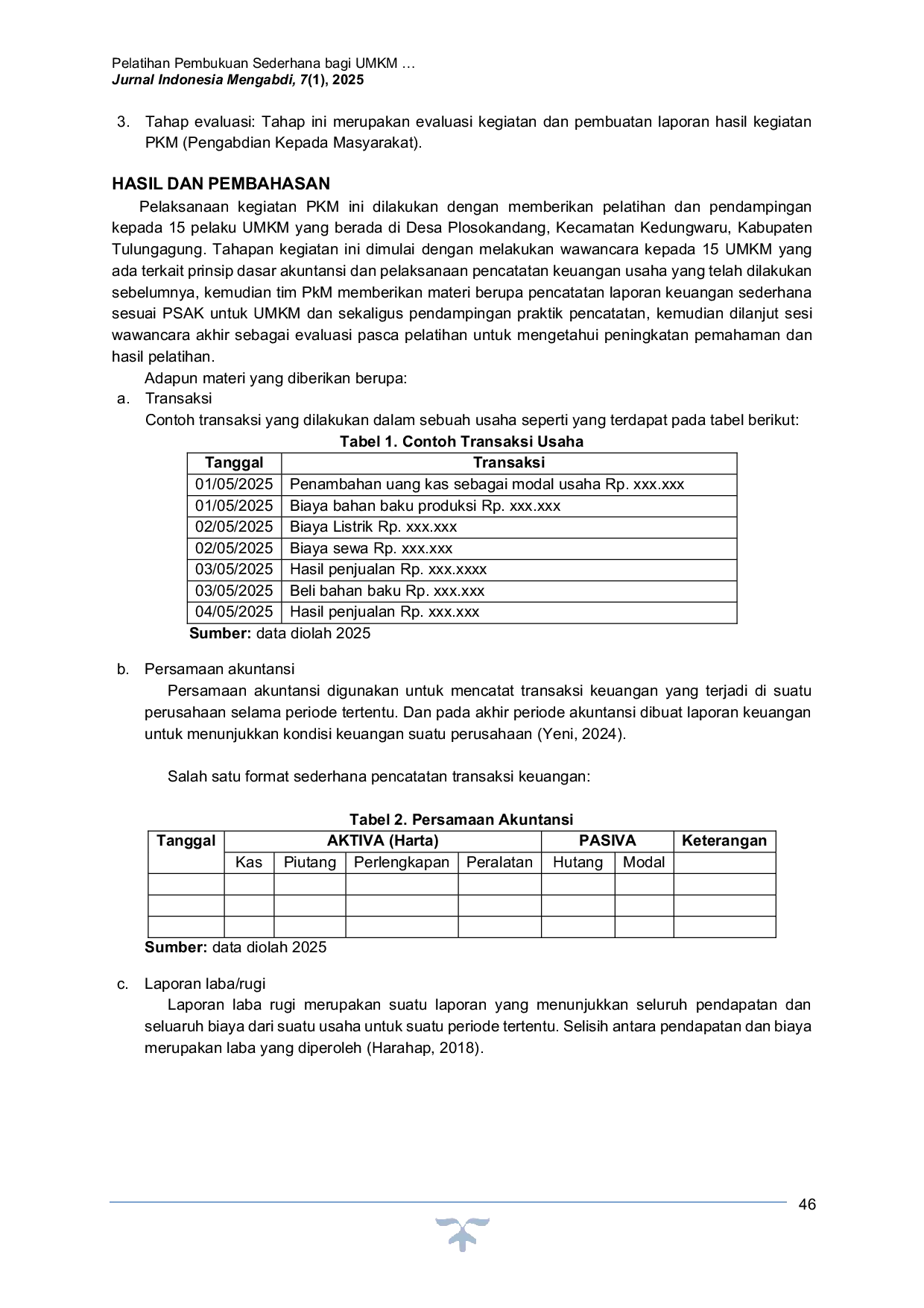 JURIS Pelatihan Pembukuan Sederhana bagi UMKM untuk Meningkatkan Pemahaman Pencatatan Keuangan