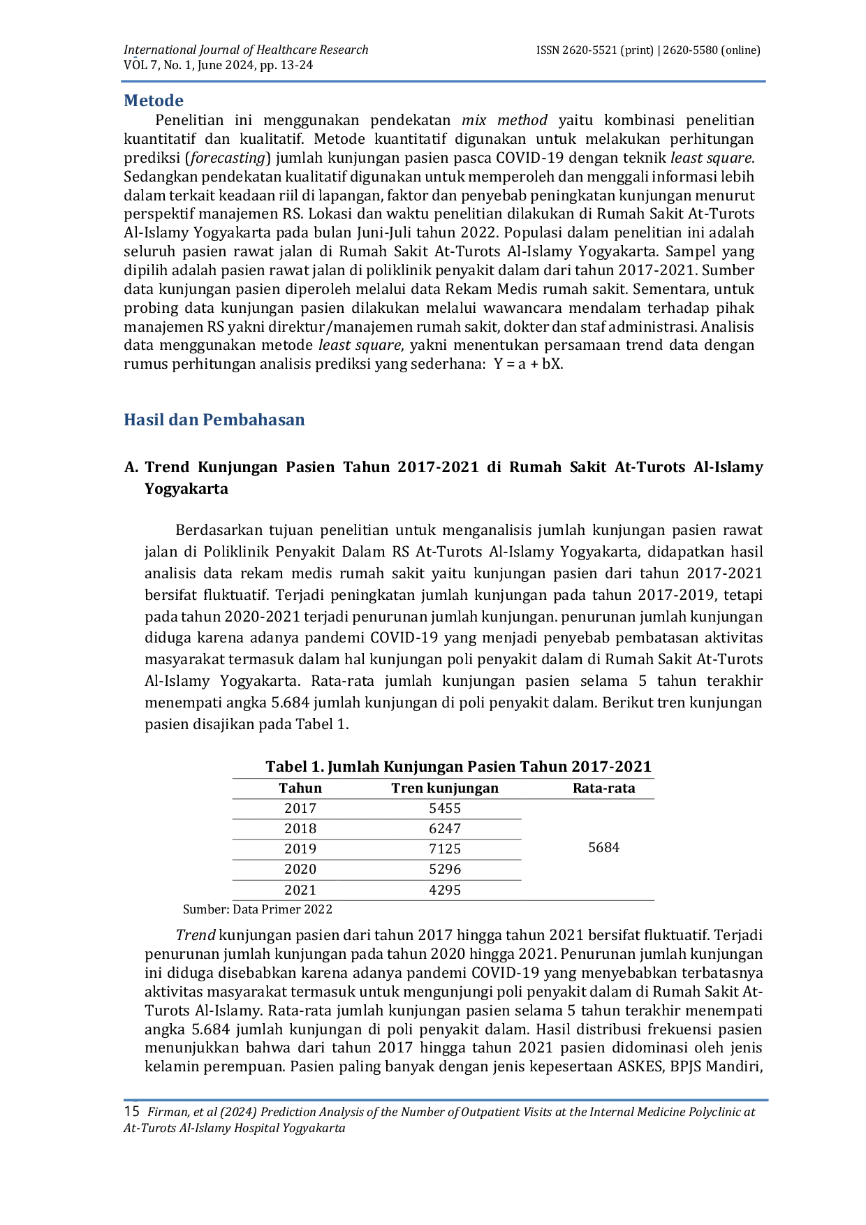 JURIS Prediction Analysis of the Number of Outpatient Visits at the Internal Medicine Polyclinic at At Turots Al Islamy Hospital Yogyakarta