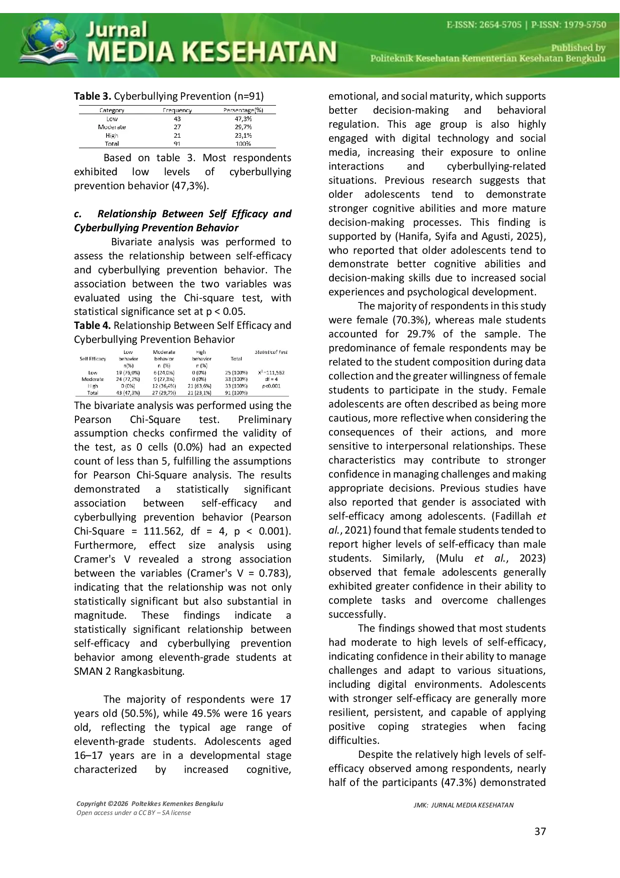 JURIS The Relationship Between Self Efficacy And Cyberbullying Prevention Behaviors Among Eleventh Grade Students Of SMAN 2 Rangkasbitung The Relationship Between Self Efficacy And Cyberbullying Prevention