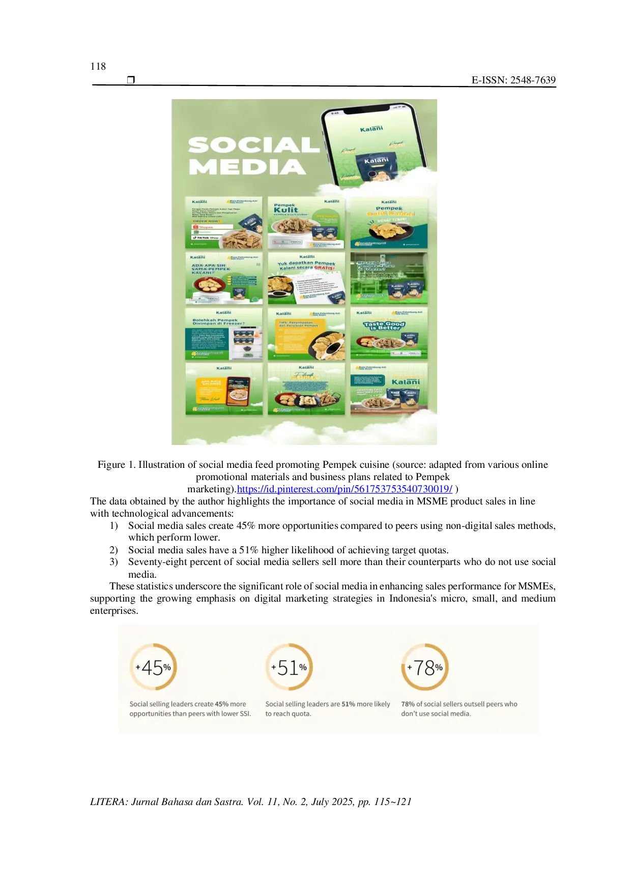 JURIS The Art of Influence Unleashing the Power of Social Media to Elevate Brand Awareness and Drive Sales for Indonesian MSMEs