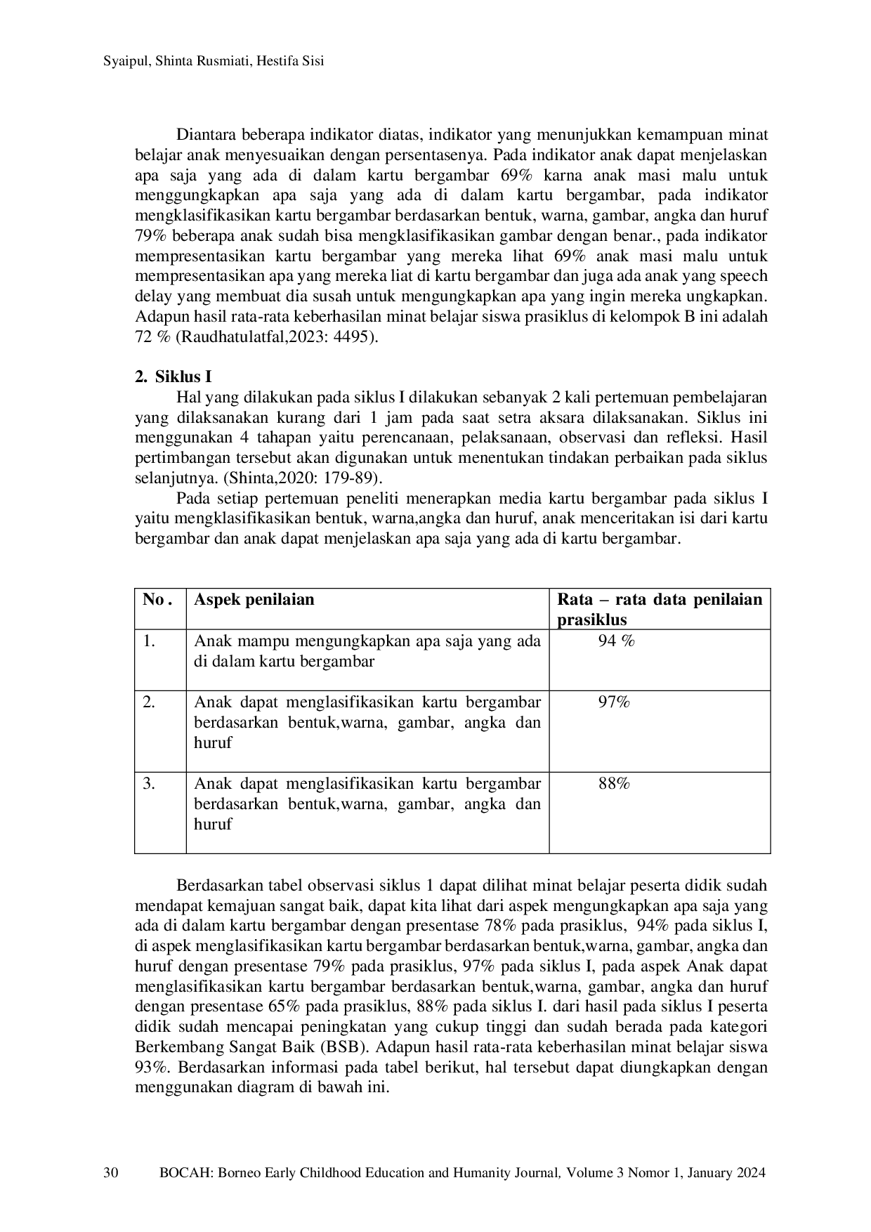 JURIS Meningkatkan Minat Belajar Melalui Media Kartu Bergambar Pada Anak Kelompok B6 Di Ra Al Huda Samarinda