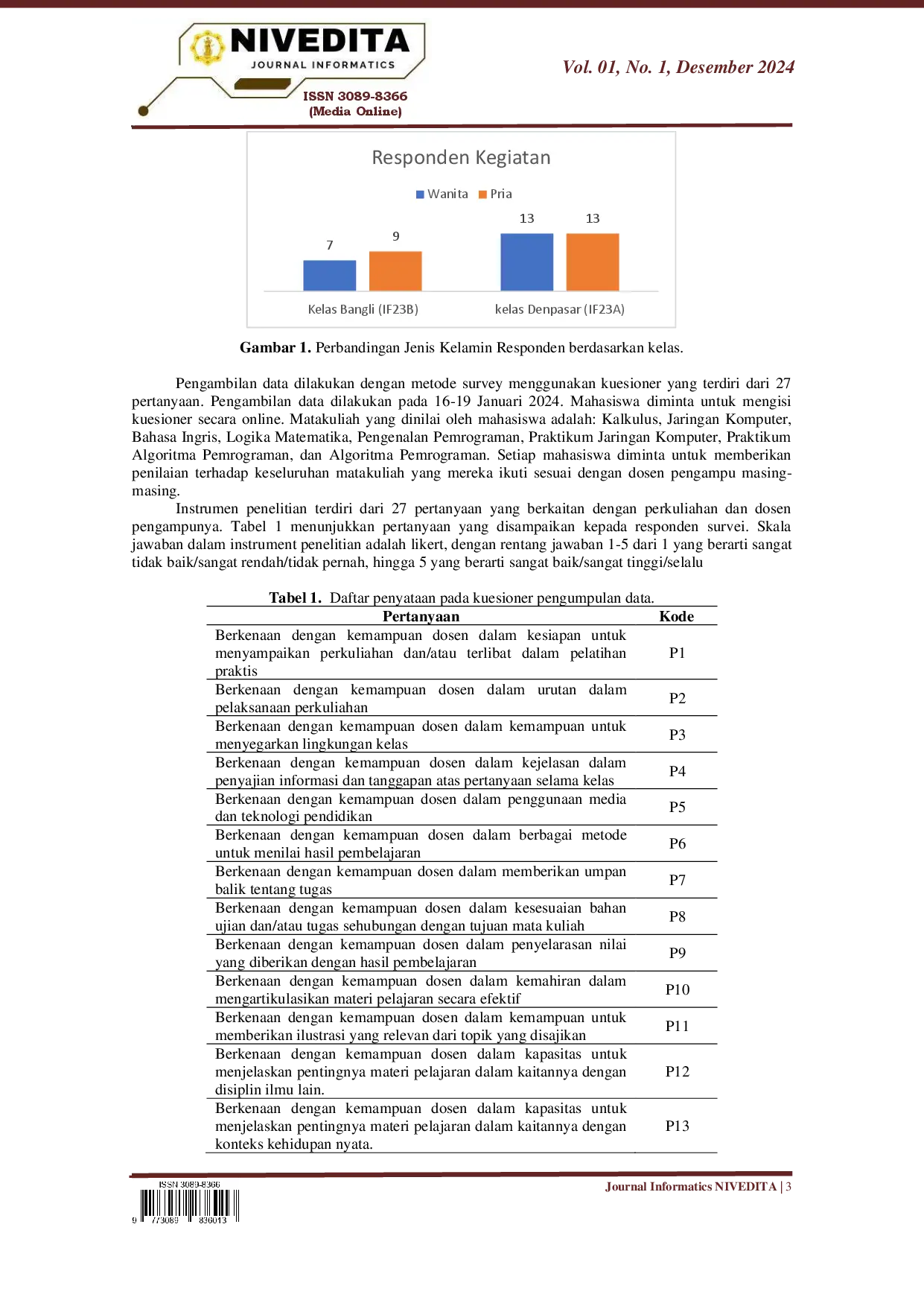 juris Analisis Kepuasan Mahasiswa Program Studi Informatika Terhadap Proses Pendidikan