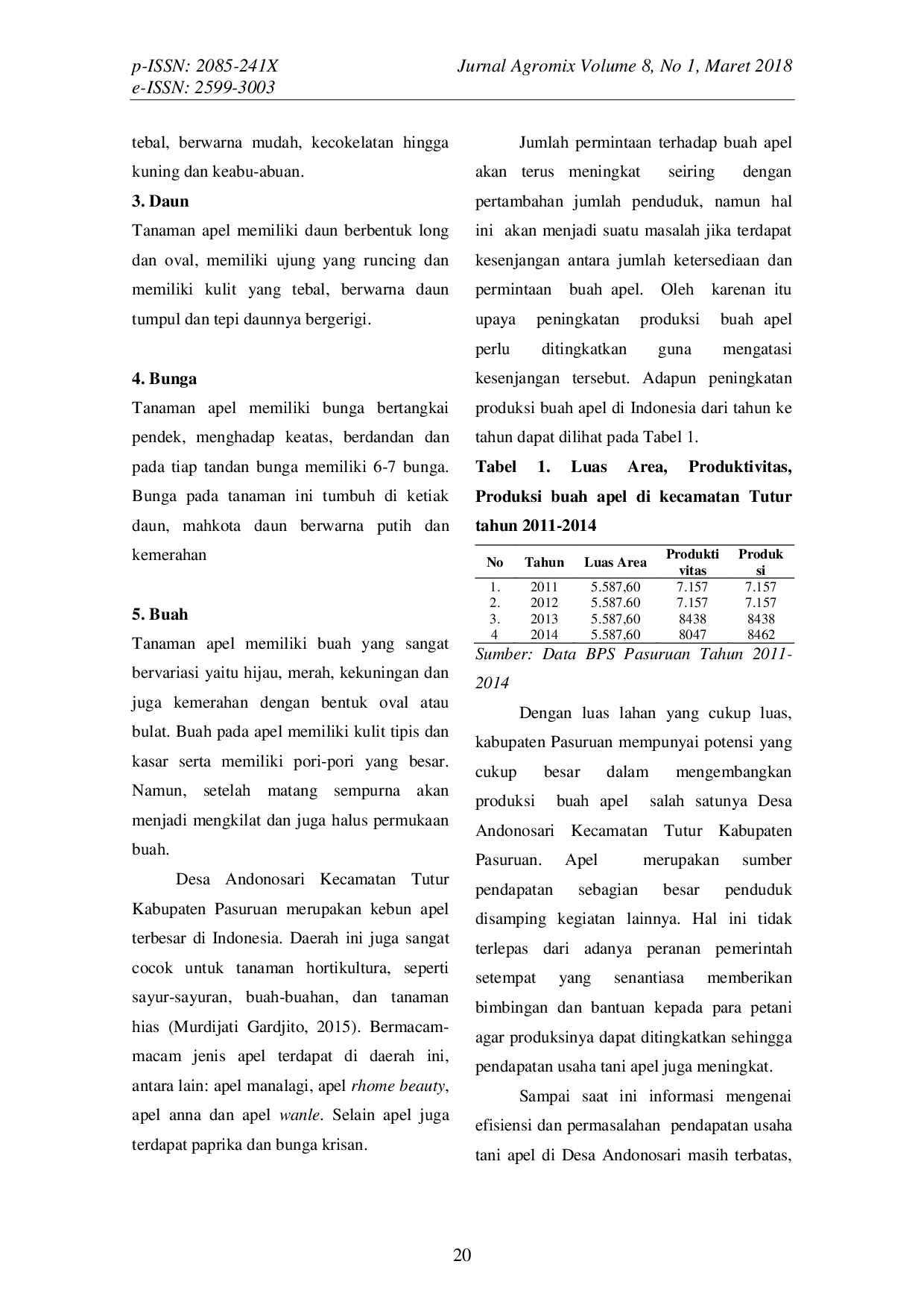 JURIS ANALISA PENDAPATAN USAHA TANI APEL Malus Sylvester Mill DI KABUPATEN PASURUAN Studi Kasus Desa Andonosari Kecamatan Tutur Kabupaten Pasuruan