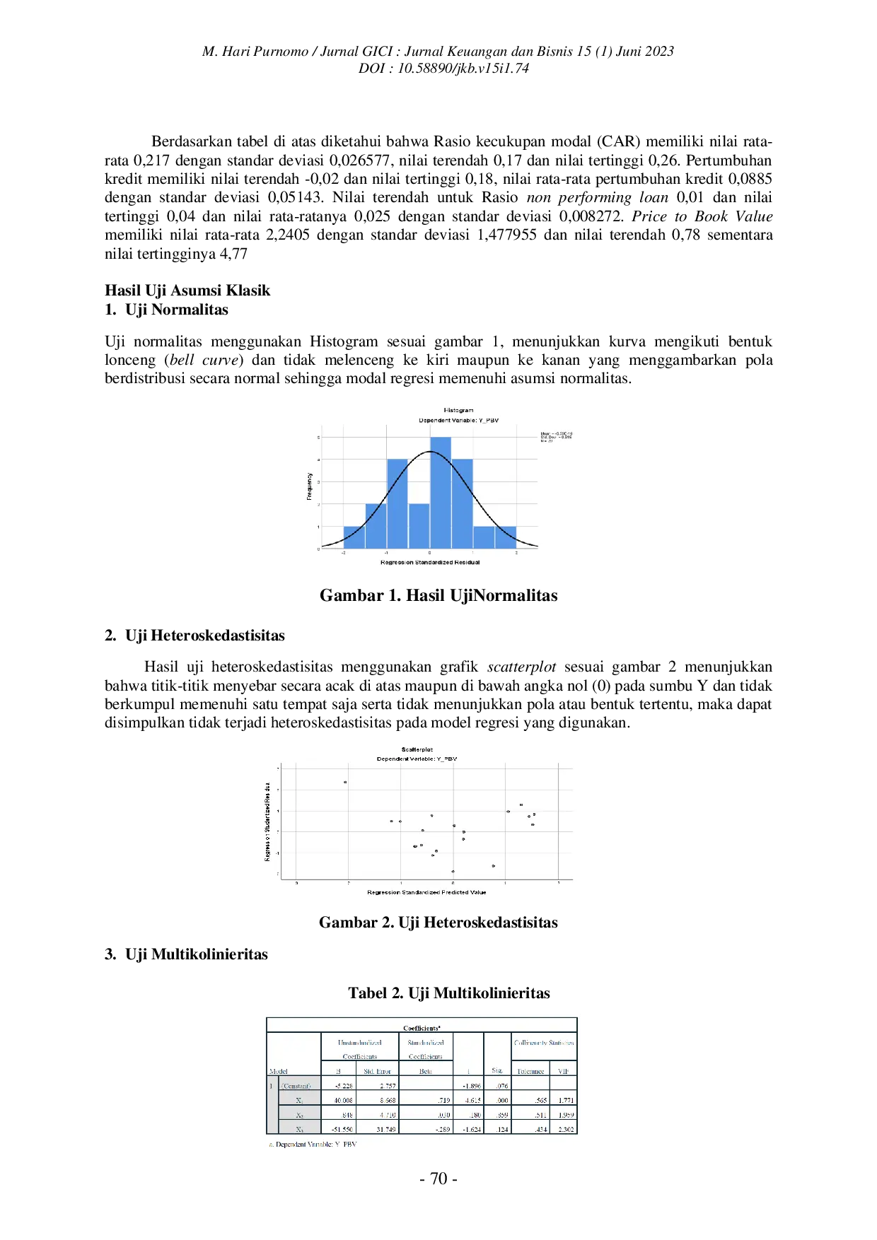 JURIS Pengaruh Rasio Kecukupan Modal Pertumbuhan Kredit Rasio Non Performing Loan Terhadap Nilai Perusahaan Pada Bank Yang Terdaftar Di Bursa Efek Indonesia Bei Tahun 2018 2022