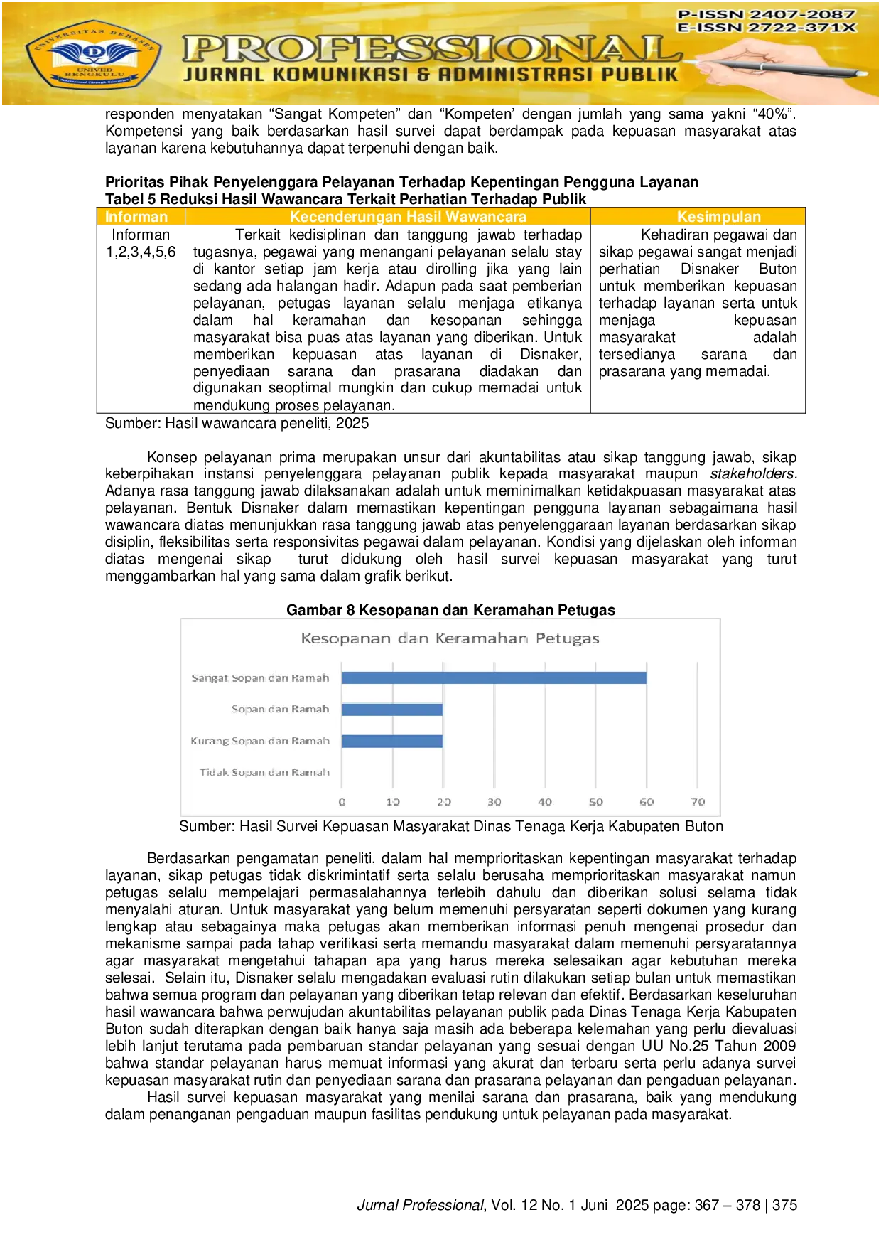 JURIS Akuntabilitas Pelayanan Publik Dinas Tenaga Kerja Kabupaten Buton