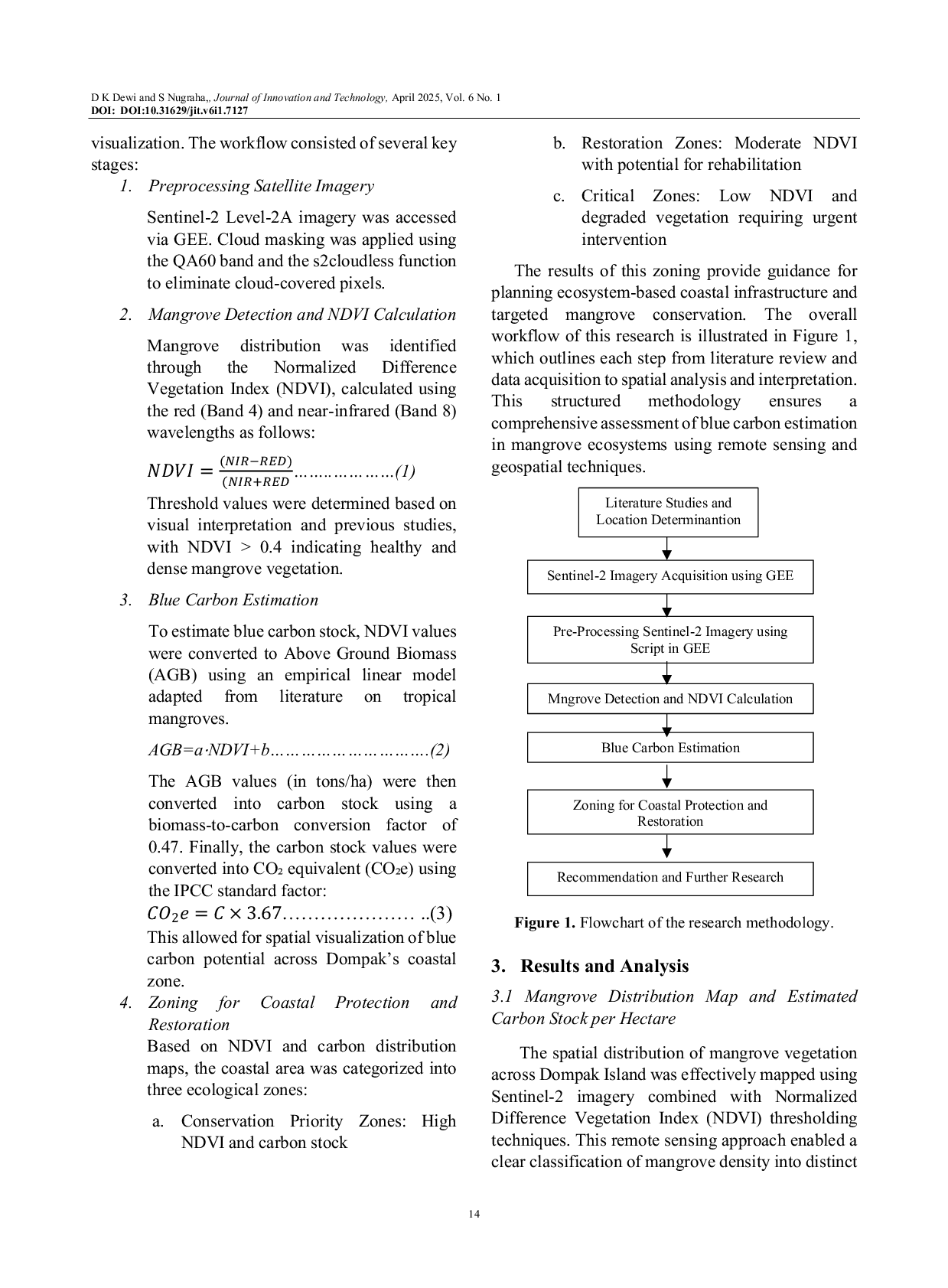 JURIS Integrating Blue Carbon Estimation into Mangrove Based Coastal Protection Infrastructure Planning A Case Study in Dompak Island Tanjungpinang