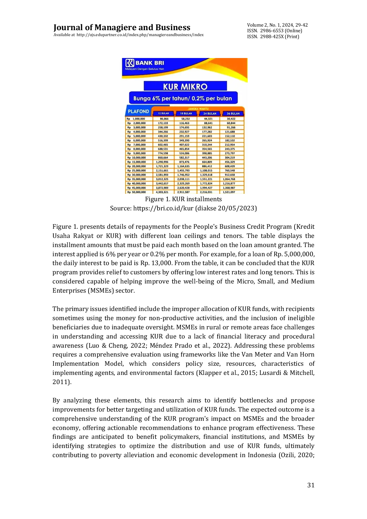 JURIS Implementation of The People s Business Credit Program on The Welfare of Micro Small and Medium Enterprises in Bengkulu City
