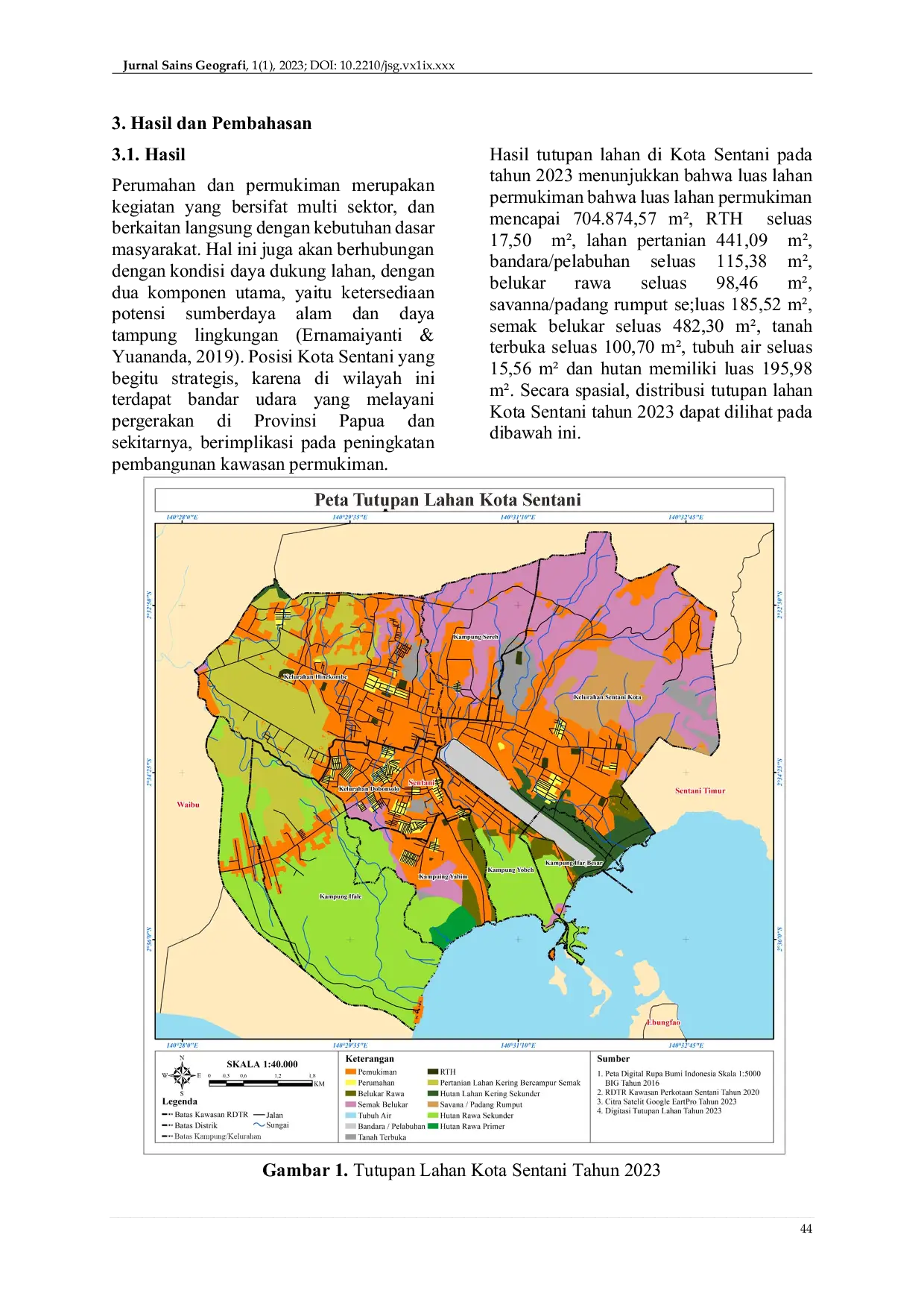 JURIS Analisis Spasial Daya Dukung Lahan Permukiman Di Kota Sentani