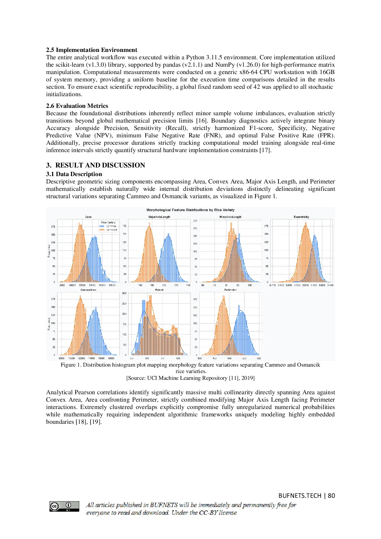 JURIS Comparative Analysis of Seven Machine Learning Algorithms for Morphology Based Classification of Cammeo and Osmancik Rice Varieties