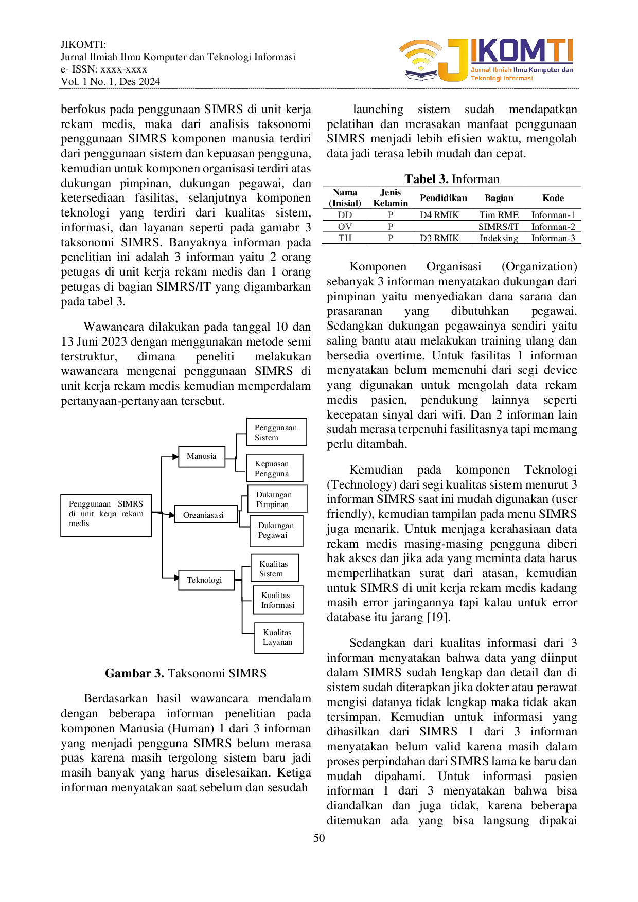 JURIS Analisis Penggunaan Sistem Informasi Manajemen Rumah Sakit SIMRS pada Unit Kerja Rekam Medis dengan Metode HOT Fit di RSUD X