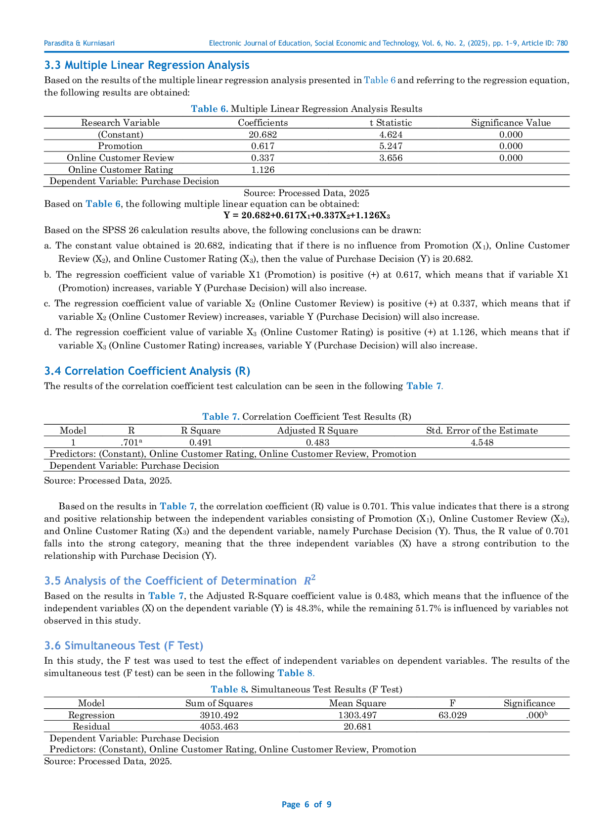 JURIS The Influence of Promotion Online Customer Review and Online Customer Rating on Purchasing Decisions in the Shopee Application Among Students in Pontianak City