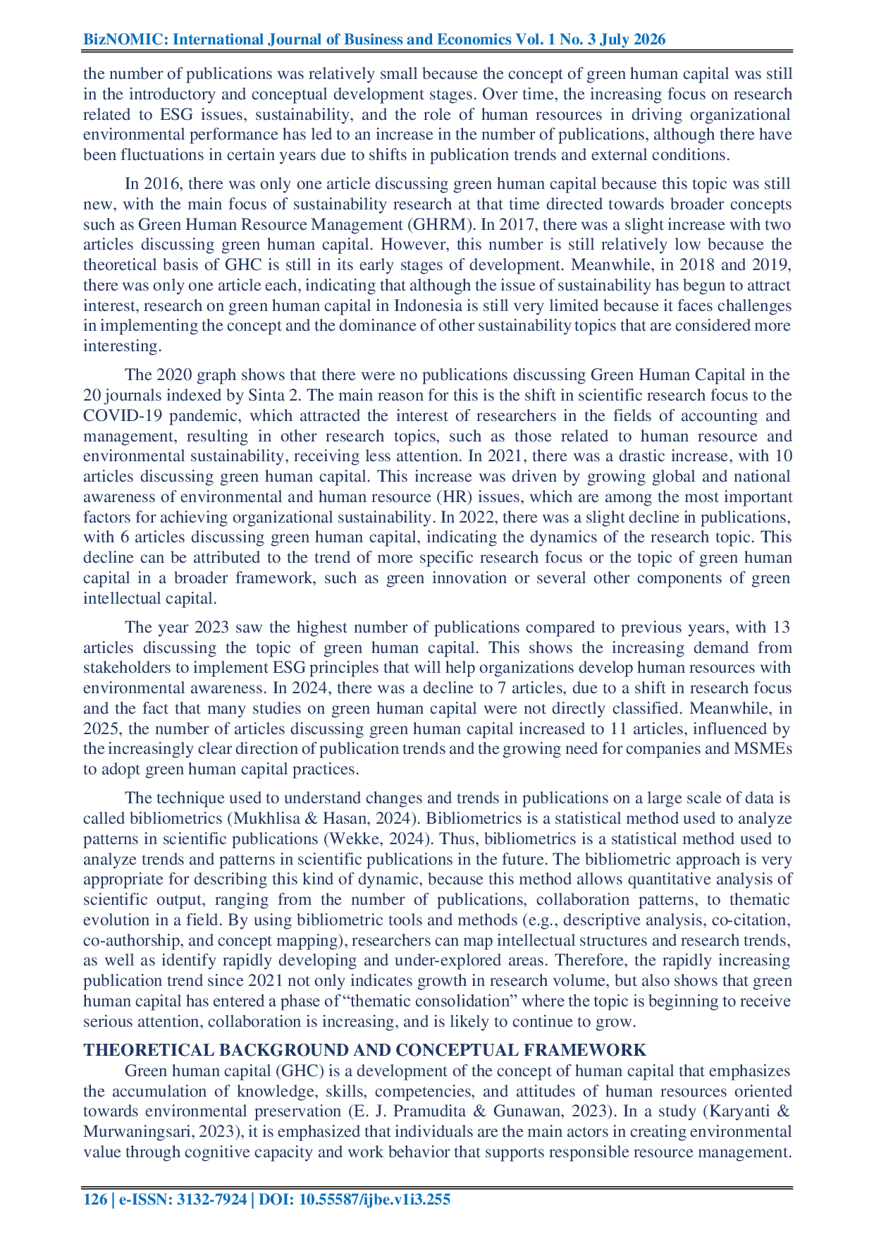 JURIS Bibliometric Analysis of Green Human Capital in Indonesia