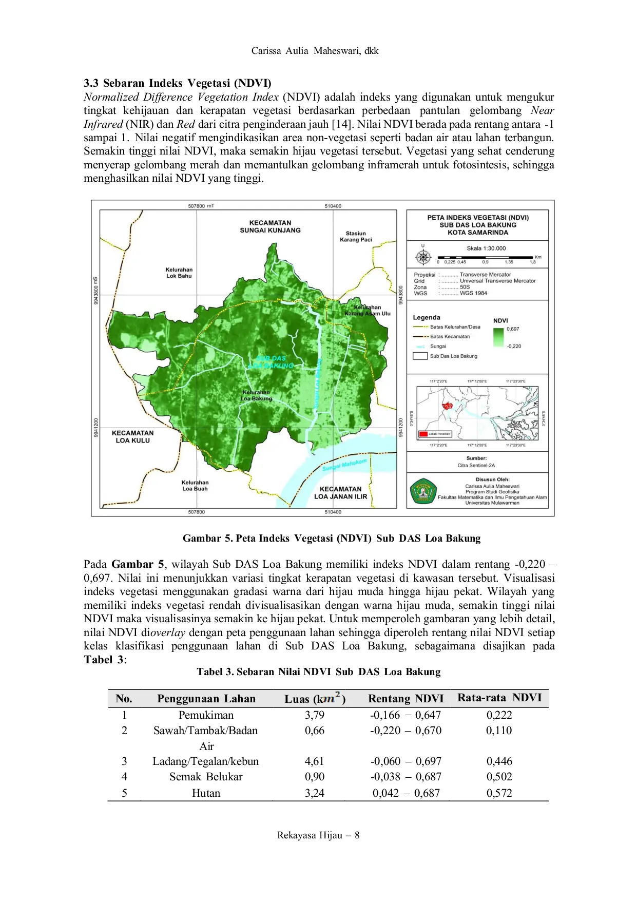 JURIS Kajian Penggunaan Lahan terhadap Area Kerentanan Banjir di Sub DAS Loa Bakung Kecamatan Sungai Kunjang Kota Samarinda