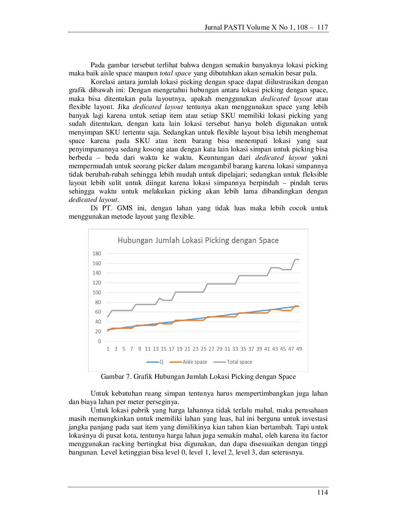JURIS OPTIMALISASI TATA LETAK GUDANG AREA SIMPAN STUDI KASUS DI PT GMS