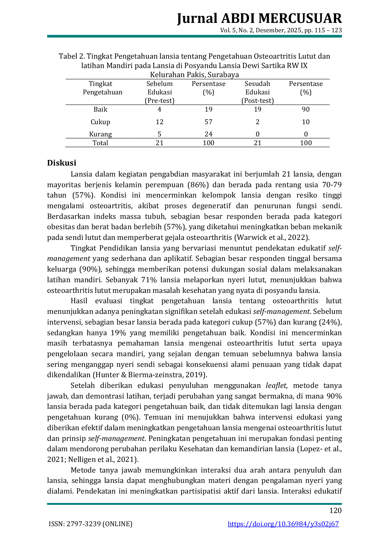 JURIS Pemberdayaan Lansia Melalui Edukasi Self Management dan Latihan Mandiri pada Osteoartritis Lutut di Posyandu Lansia
