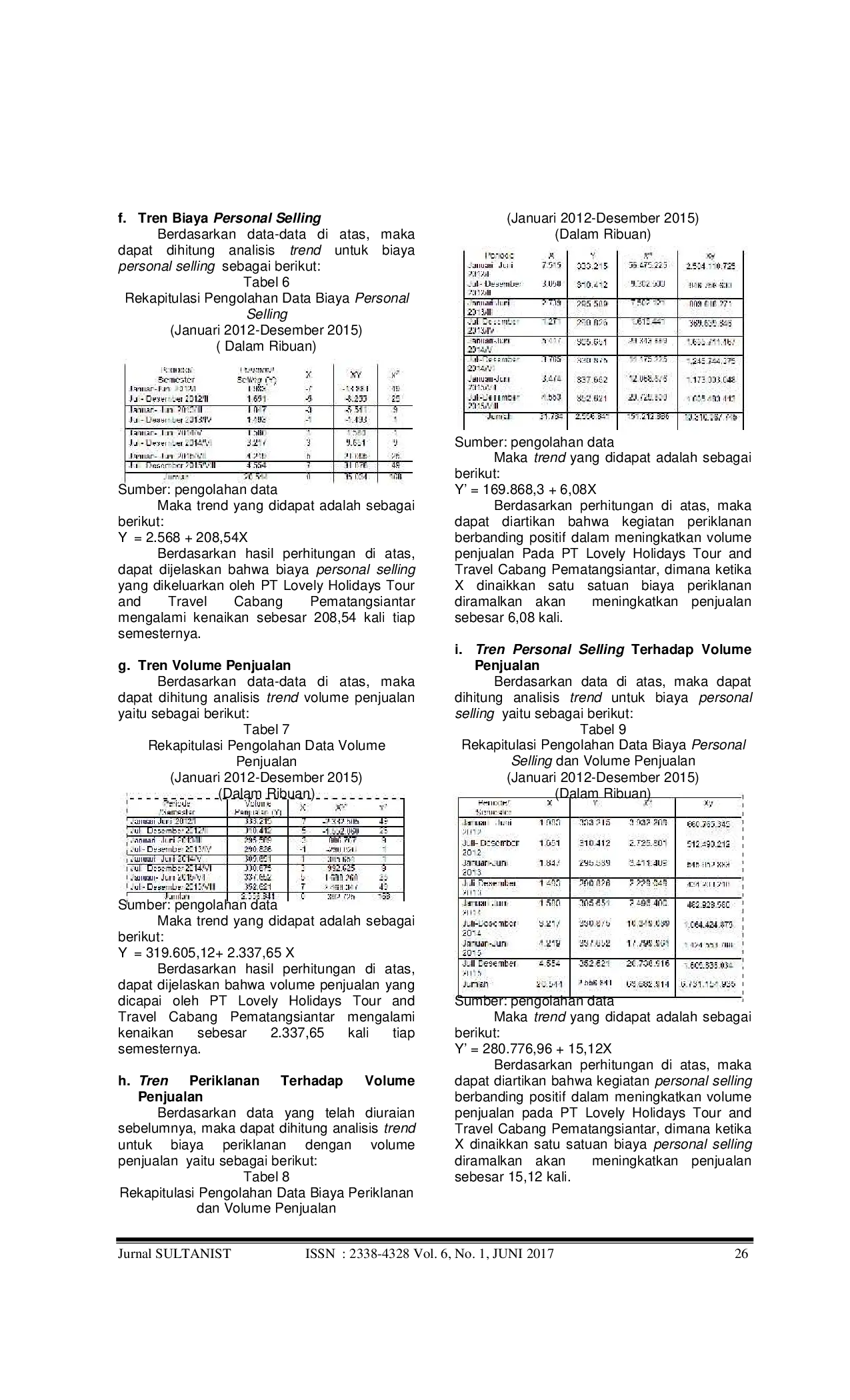 JURIS Peranan Periklanan Dan Personal Selling Terhadap Peningkatan Volume Penjualan Pada Pt Lovely Holidays Tour And Travel Cabang Pematangsiantar