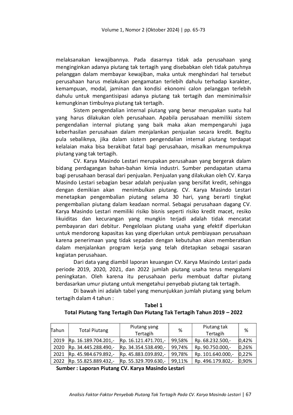 JURIS Analisis Faktor Faktor Penyebab Piutang Tak Tertagih Pada CV Karya Masindo Lestari