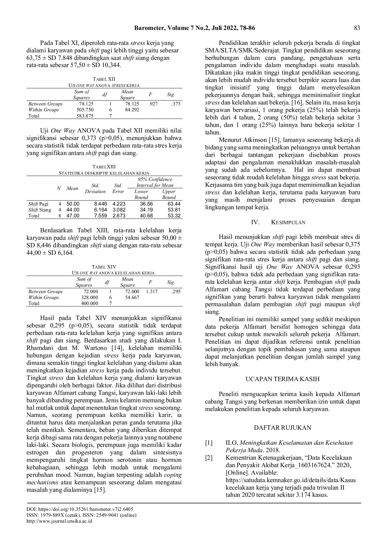 JURIS Analisis Stress dan Kelelahan Kerja Berdasarkan Shift Studi Kasus Pada Karyawan Alfamart Tangsi