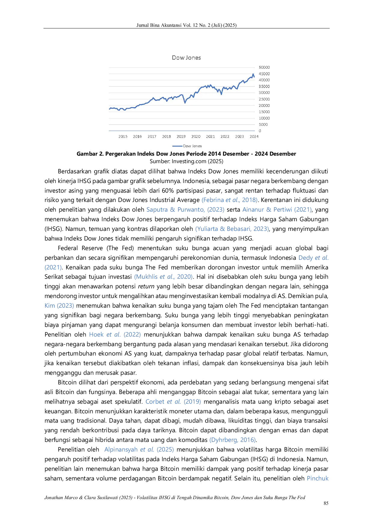 JURIS Volatilitas IHSG di Tengah Dinamika Bitcoin Dow Jones dan Suku Bunga The Fed