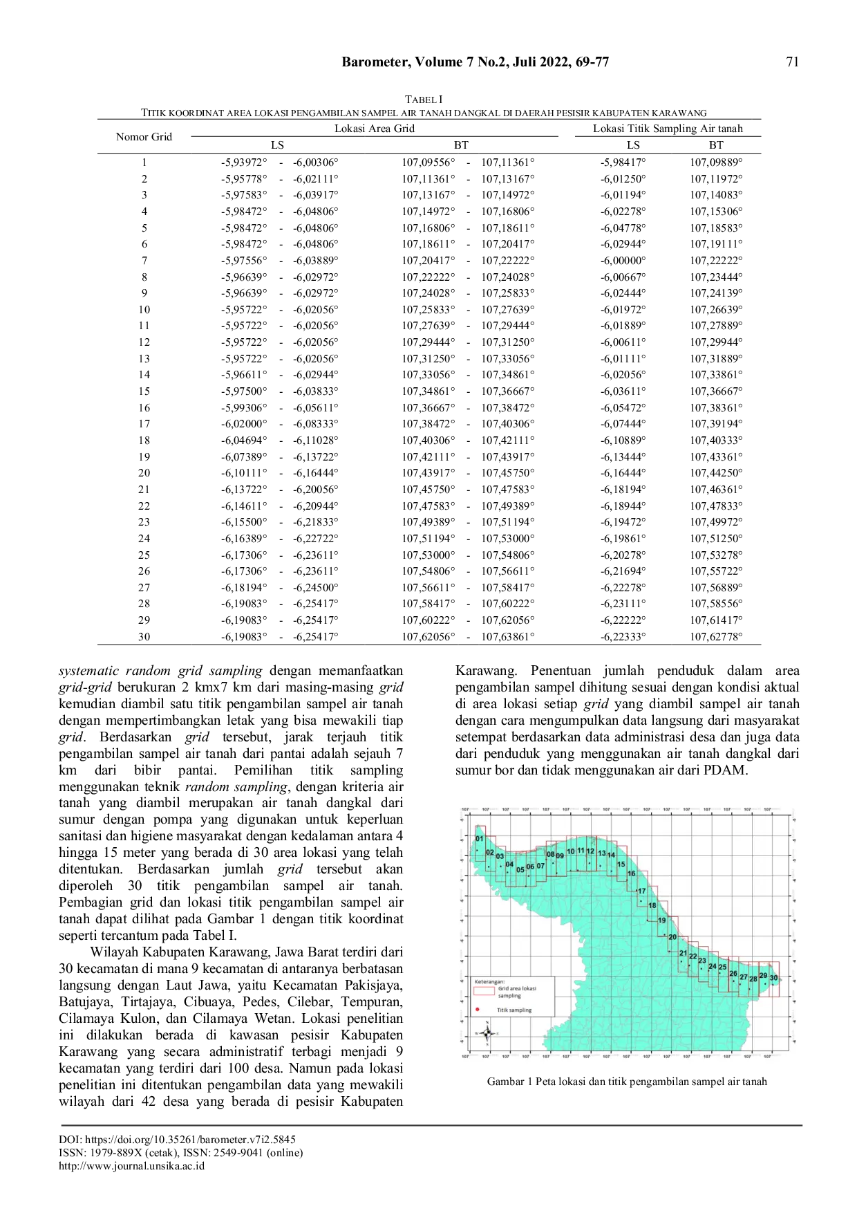 JURIS Analisis Pengaruh Jumlah Penduduk Terhadap Salinitas Air Tanah Di Wilayah Pesisir Karawang