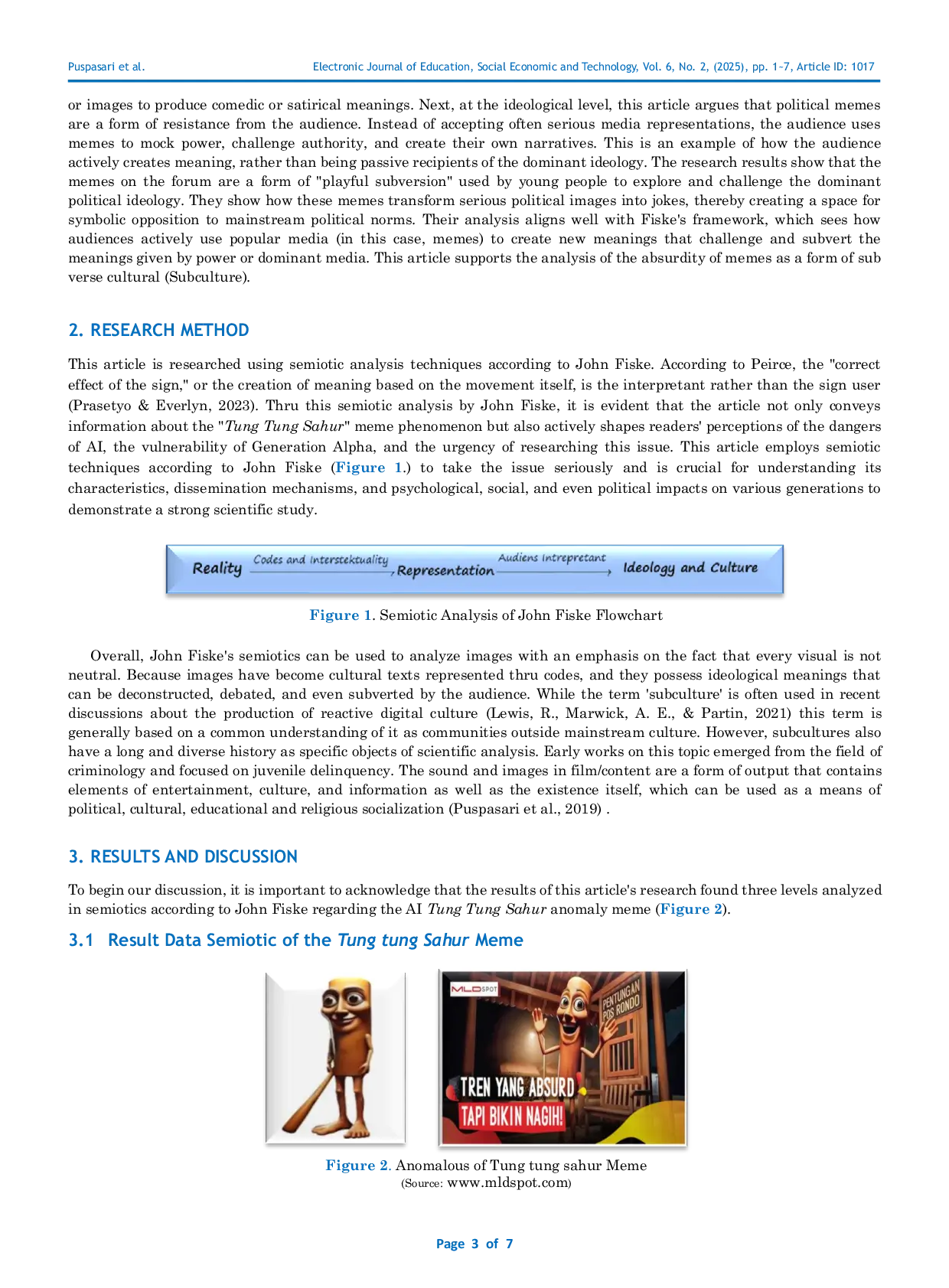 JURIS Phenomenon Analysis of the Anomalous AI Tung Tung Sahur Meme