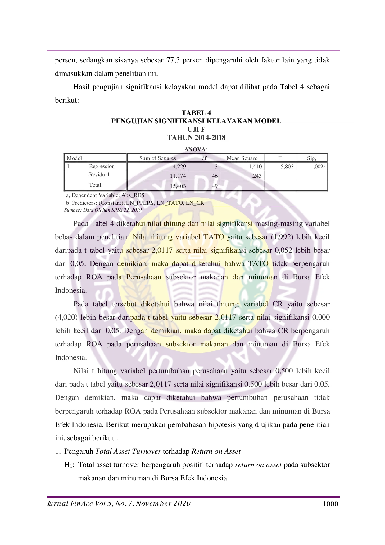 JURIS Analisis Pengaruh Total Asset Turnover Current Ratio Dan Pertumbuhan Perusahaan Terhadap Return On Asset Pada Sektor Industri Barang Konsumsi Yang Terdaftar Di Bursa Efek Indonesia