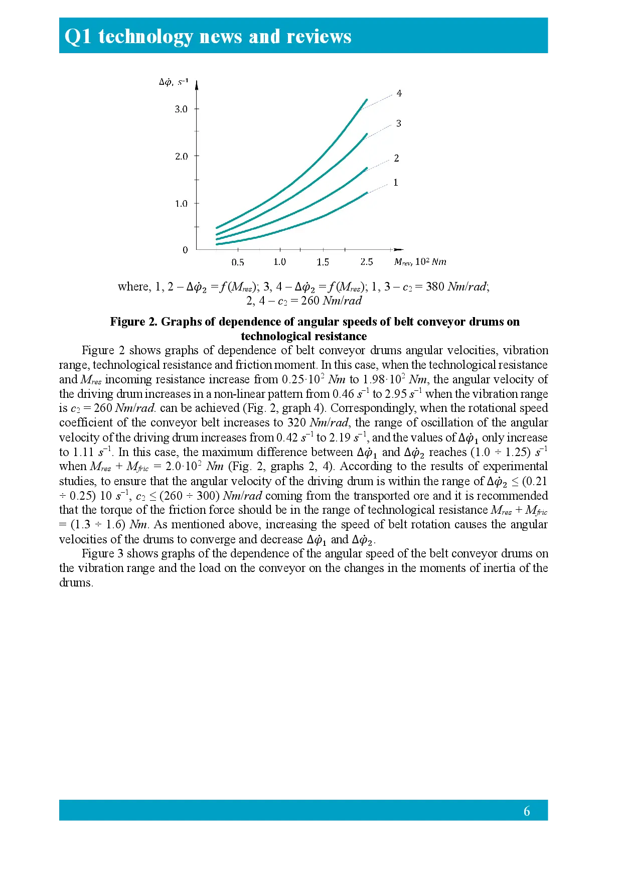juris Analysis of Angular Velocities of Belt Conveyor Drums and Conveyor Load Change Dependence on Technological Resistance