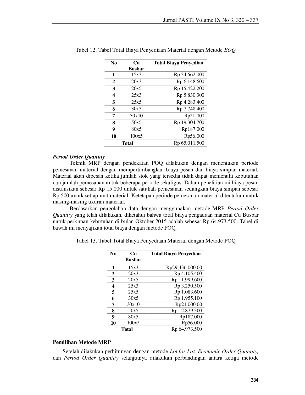 JURIS Analisis Perencanaan Dan Pengendalian Persediaan Busbar Berdasarkan Sistem Mrp Material Requirement Planning Di Pt Tis
