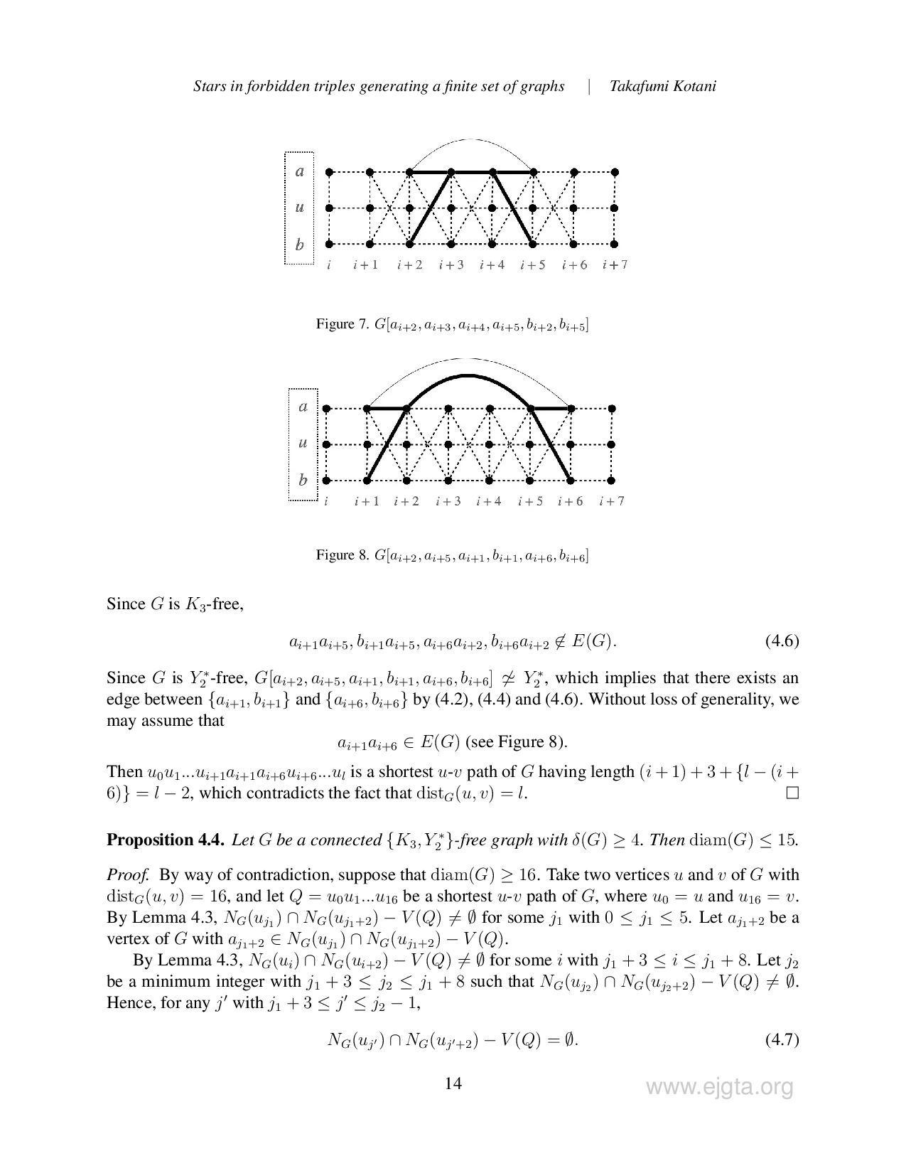 juris Stars in forbidden triples generating a finite set of graphs with minimum degree four