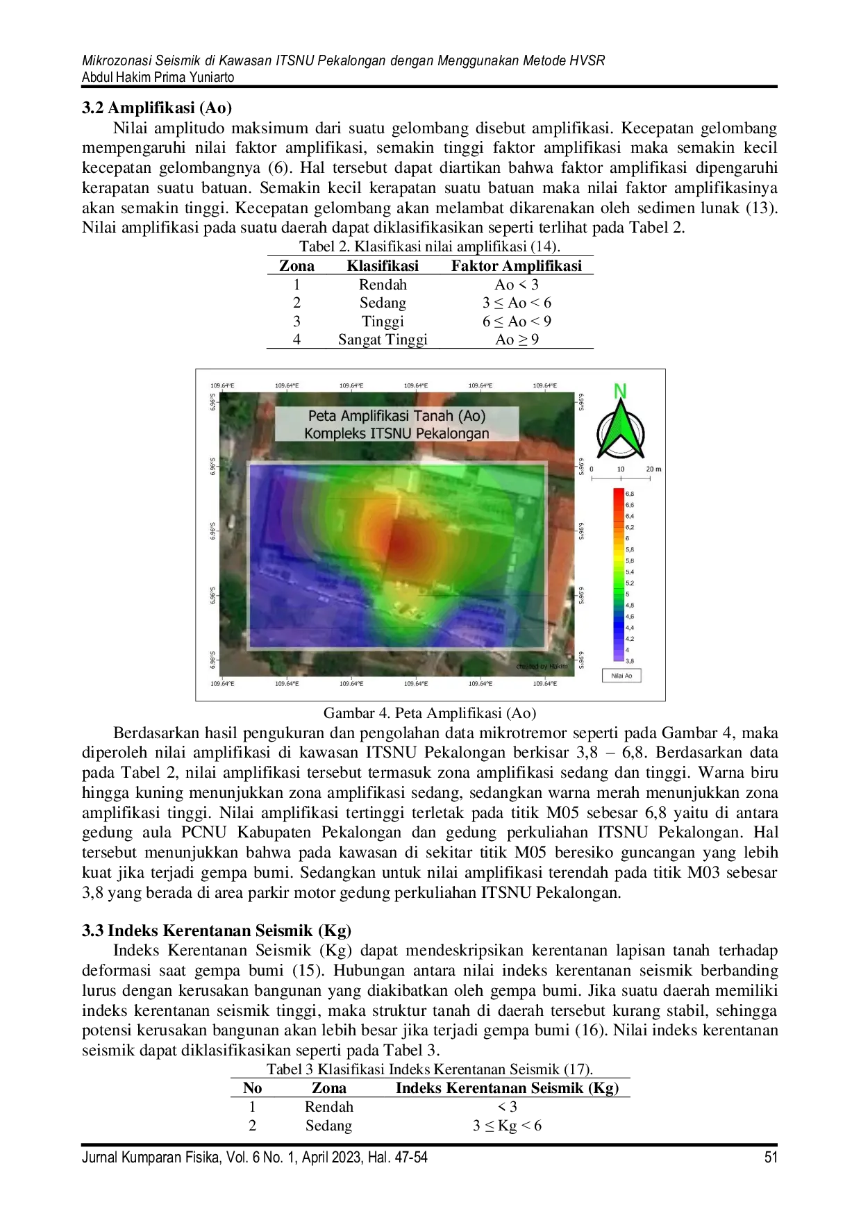 JURIS Mikrozonasi Seismik Di Kawasan Itsnu Pekalongan Dengan Menggunakan Metode Hvsr