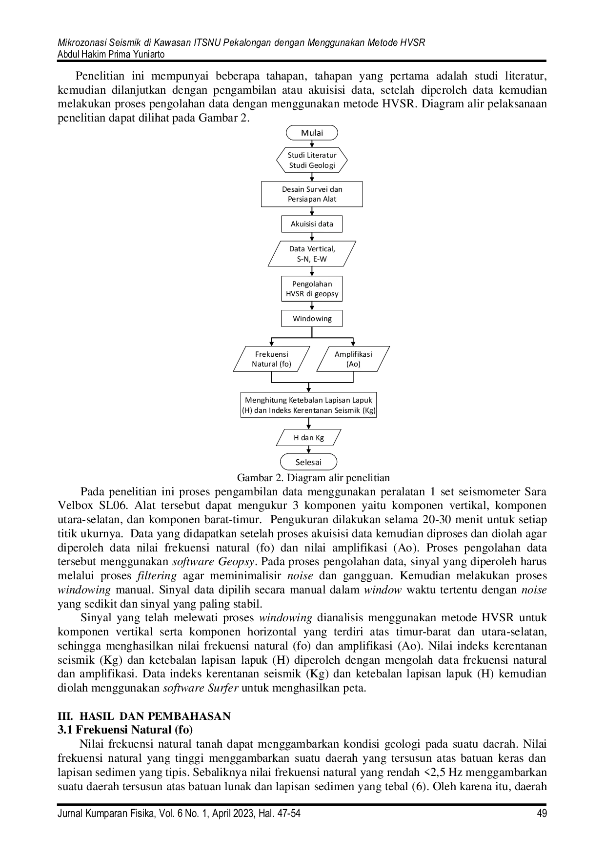 JURIS Mikrozonasi Seismik Di Kawasan Itsnu Pekalongan Dengan Menggunakan Metode Hvsr