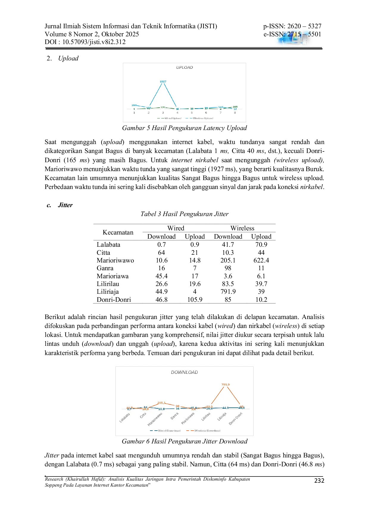 JURIS Analisis Kualitas Jaringan Intra Pemerintah Diskominfo Kabupaten Soppeng Pada Layanan Internet Kantor Kecamatan
