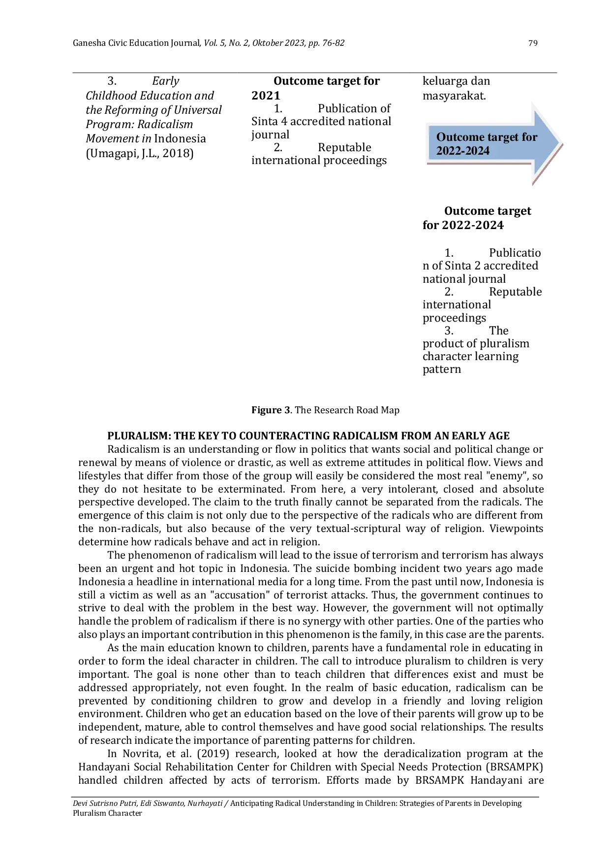 JURIS Mengantisipasi Pemahaman Radikal Pada Anak Strategi Orang Tua Dalam Mengembangkan Karakter Pluralisme