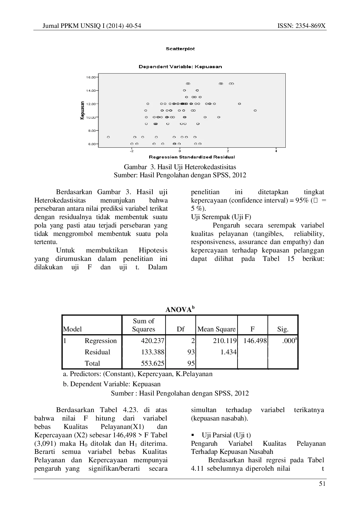 juris Pengaruh Kualitas Pelayanan dan Kepercayaan Terhadap Kepuasan Nasabah Studi Kasus pada Nasabah Kospin Jasa Cabang Wonosobo