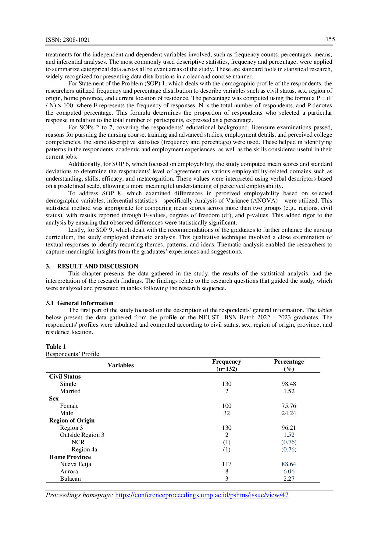 JURIS Graduate Tracer Study on Neust Bachelor of Science in Nursing Academic Year 2022 2023