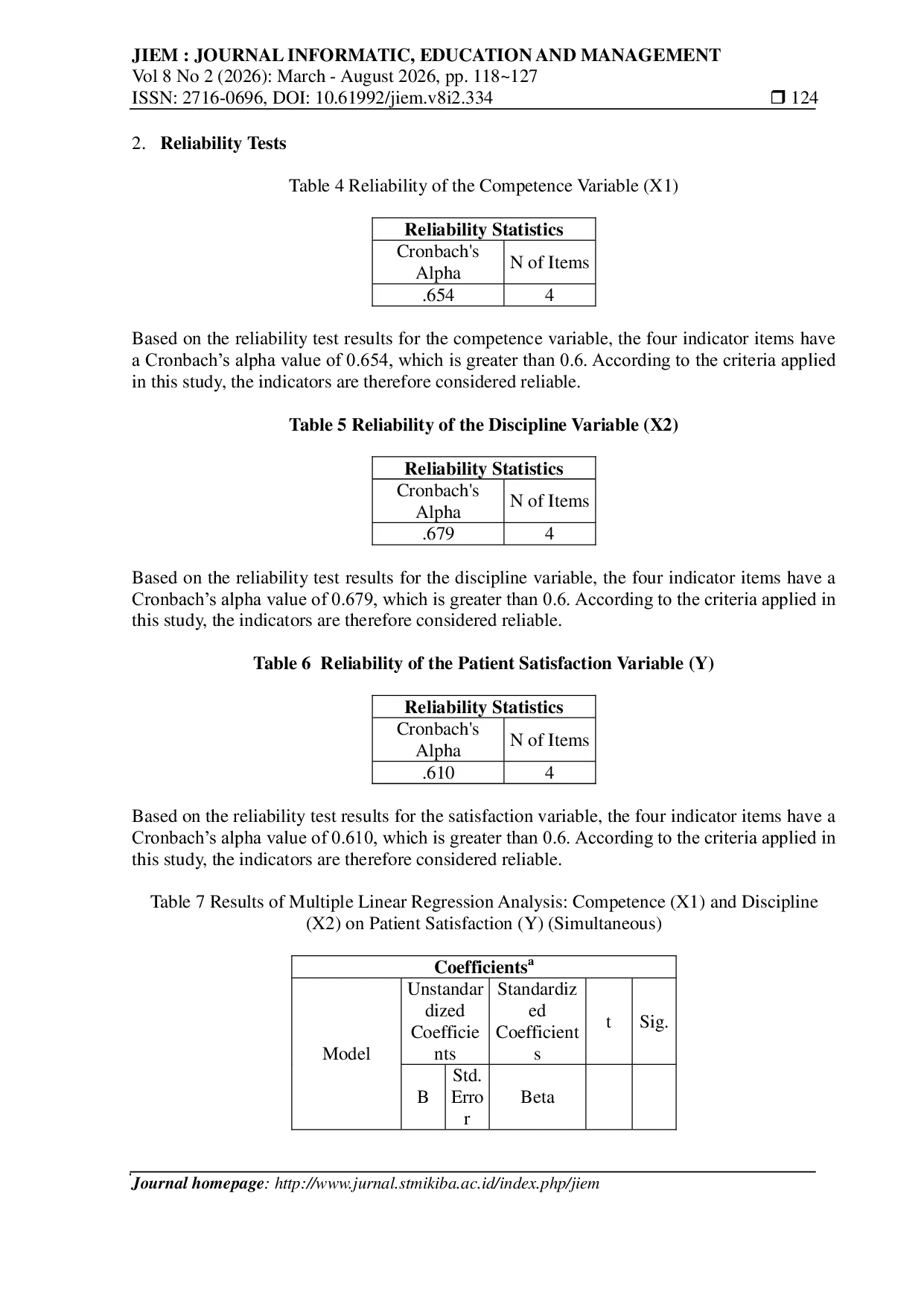 JURIS ANALYSIS OF THE IMPACT OF COMPETENCE AND WORK DISCIPLINE ON PATIENT SATISFACTION AT TAMAN HARAPAN BARU HOSPITAL