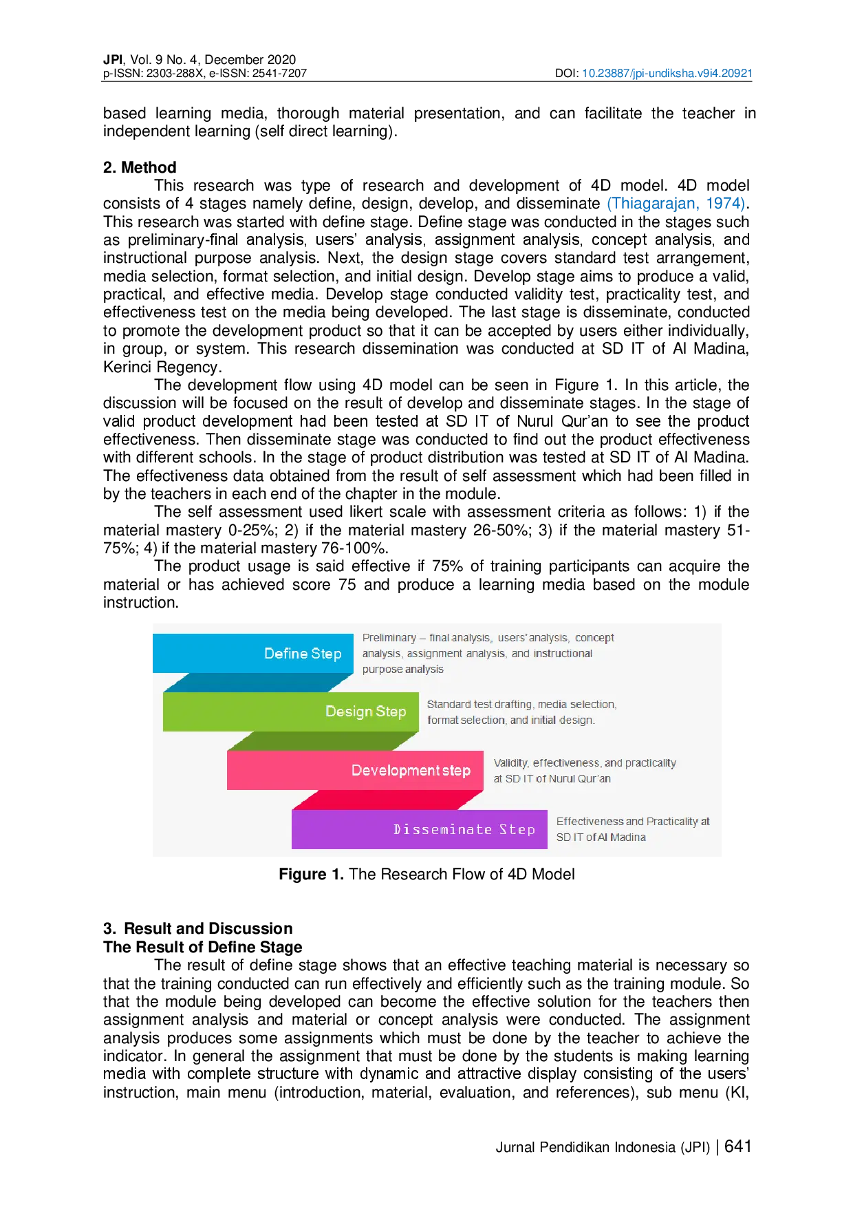juris The Module of Power Point Optimization Training SDL Based to Improve the Teacher s Competence in Developing Learning Media