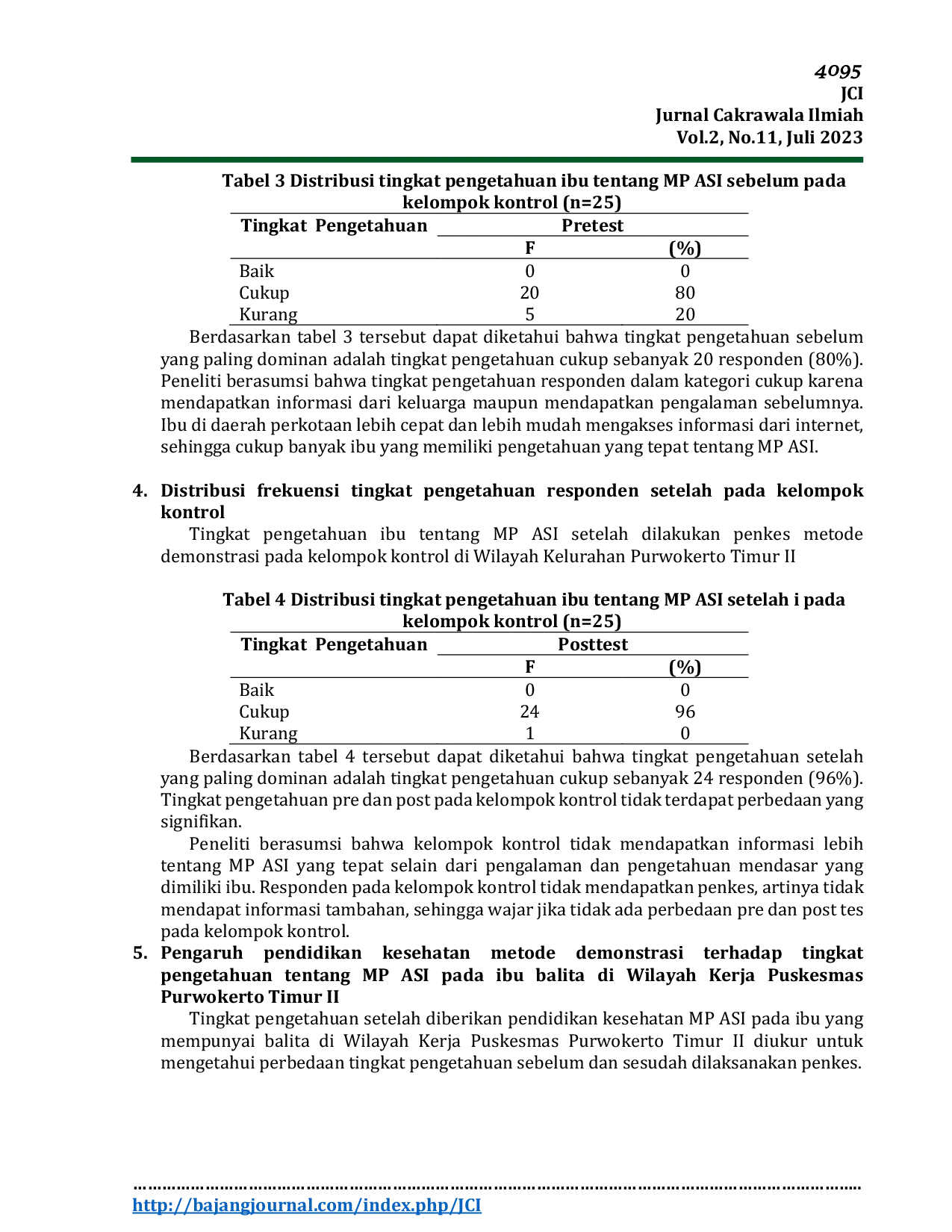 JURIS PENGARUH PENDIDIKAN KESEHATAN TERHADAP TINGKAT PENGETAHUAN IBU TENTANG MP ASI DI PUSKESMAS PURWOKERTO TIMUR II