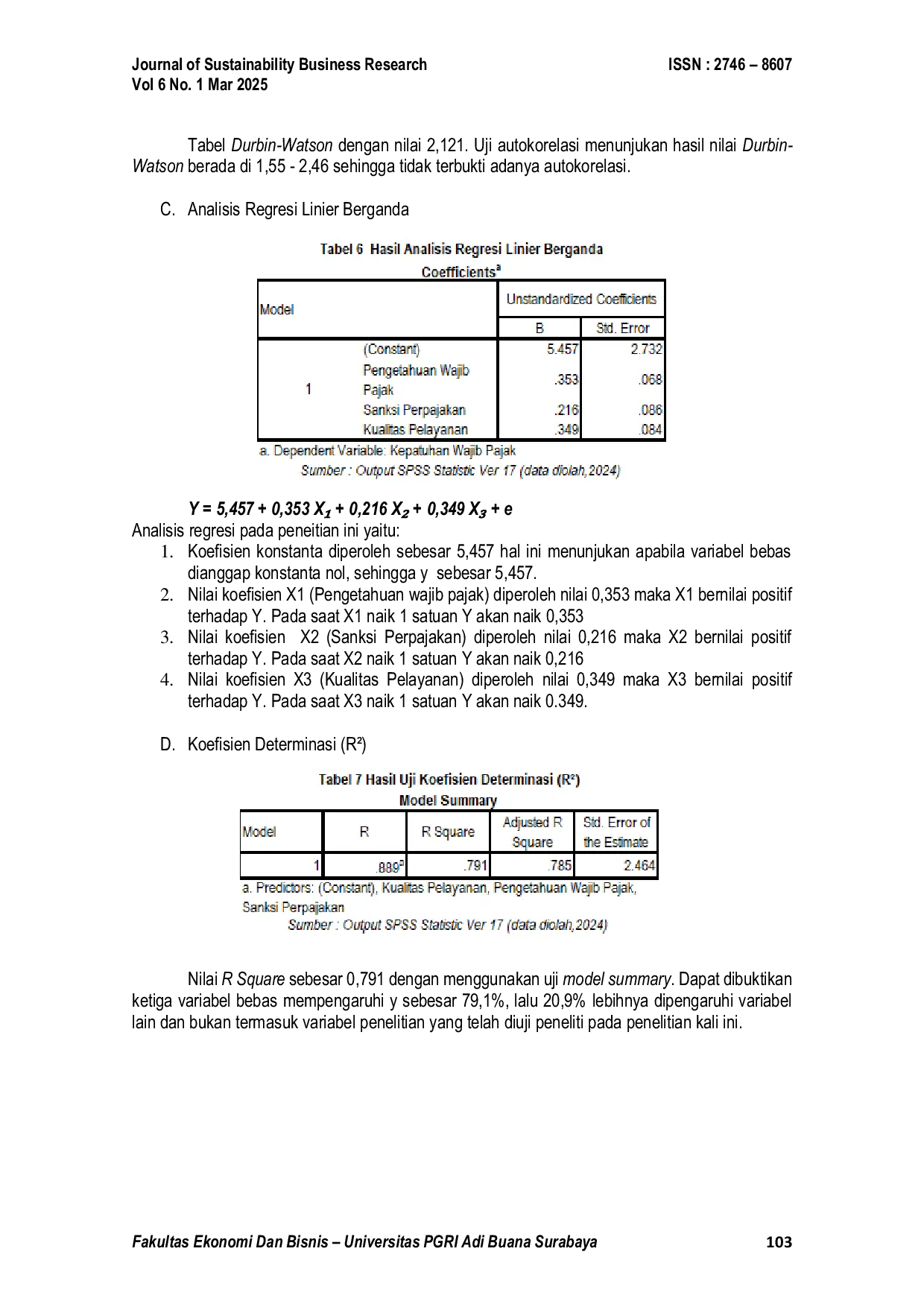 JURIS Pengaruh Pengetahuan Sanksi Kualitas Pelayanan terhadap Kepatuhan Wajib Pajak Bumi dan Bangunan Kelurahan Tambaksawah