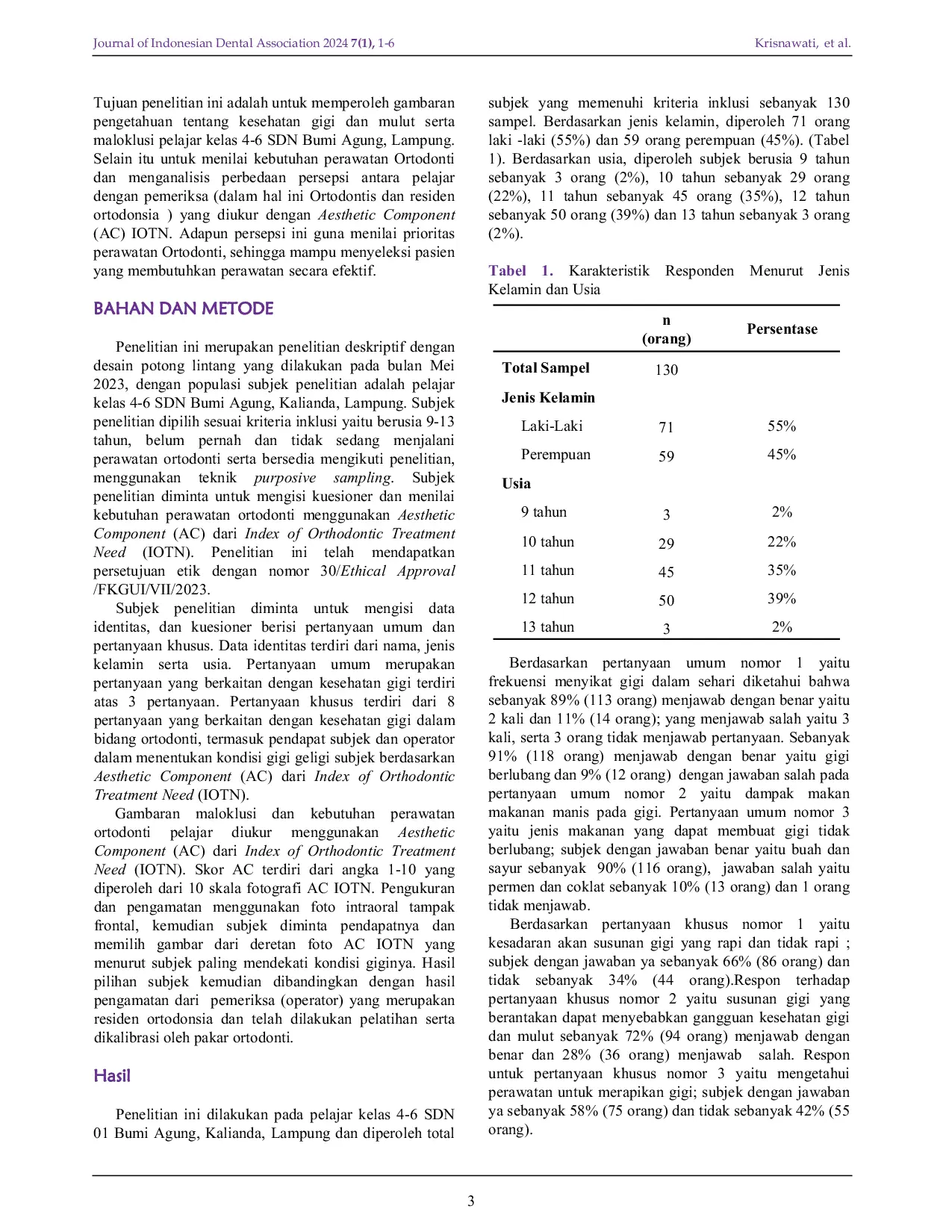 JURIS Public Elementary School Bumi Agung Lampung Students Perceptions About Maloclusions and The Need for Orthodontic Treatment