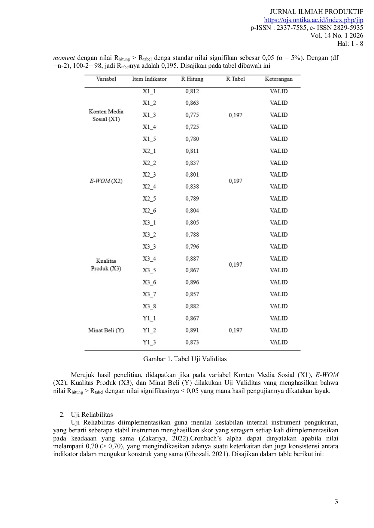 JURIS Pengaruh Konten Media Sosial E wom Dan Product Quality Terhadap Minat Beli Konsumen Kantilan Food The Influence of Social Media Content E wom and Product Quality on Consumers Purchase Intention