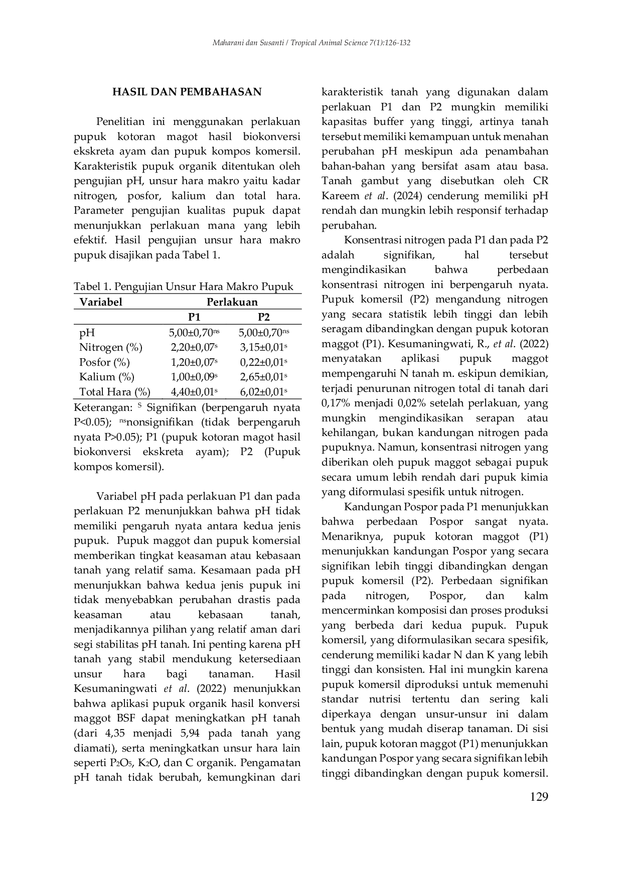 JURIS Uji Unsur Hara Makro Pada Pupuk Kotoran Magot Dari Hasil Biokonversi Ekskreta Ayam