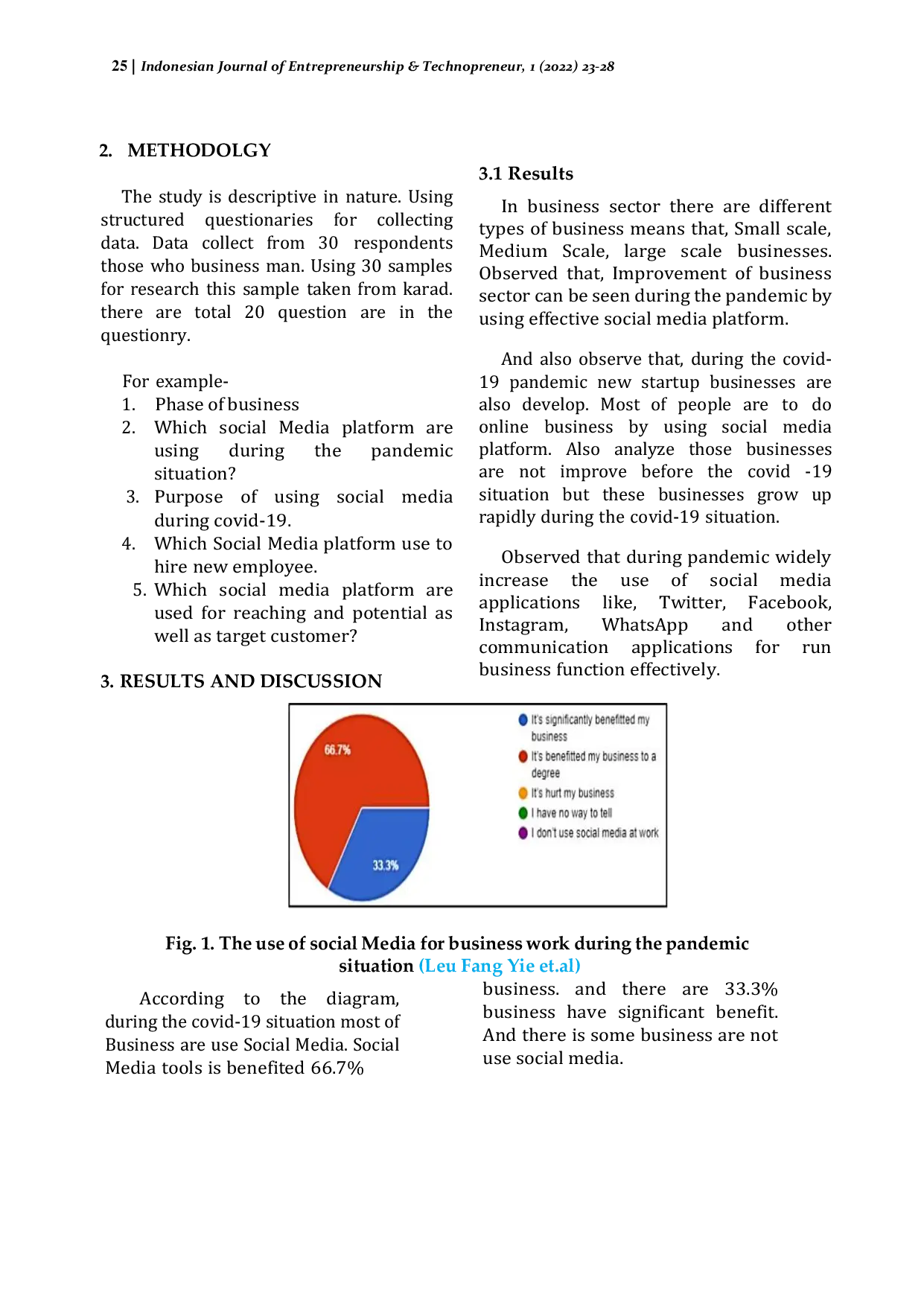 JURIS Impact and Usage of Social Media in Business Sector during Covid 19 Pandemic