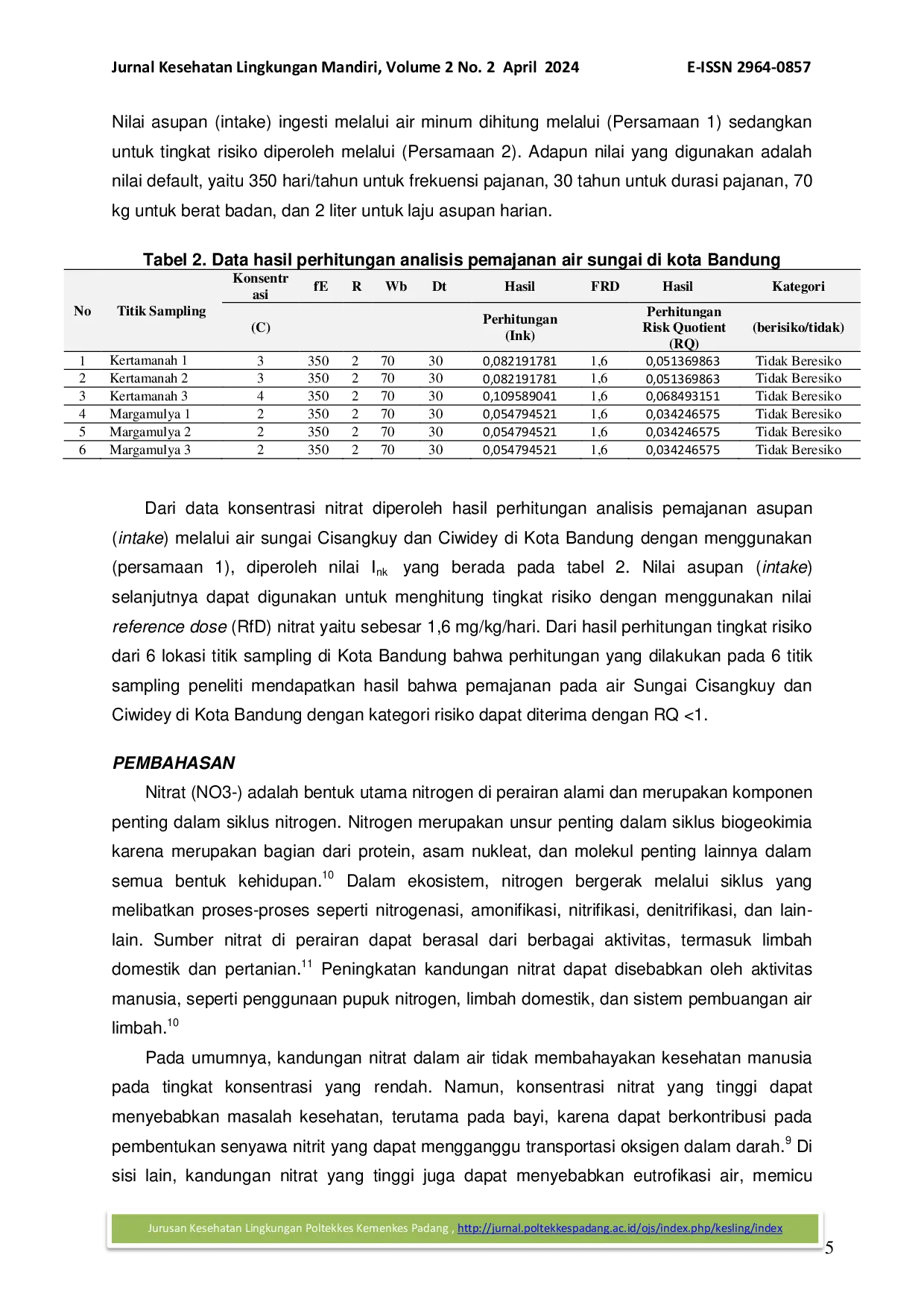 JURIS Analisis Risiko Kesehatan Lingkungan Kandungan Nitrat pada Sungai Cisangkuy dan Ciwidey