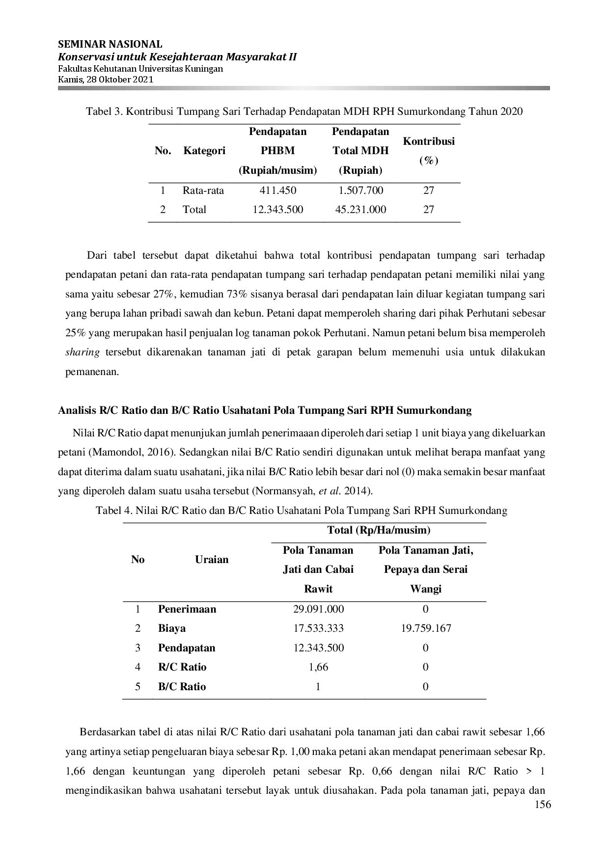 juris Analisis Usaha Pola Tumpang Sari pada Lahan Perhutani Studi Kasus Di RPH Sumurkondang BKPH Waled KPH Kuningan