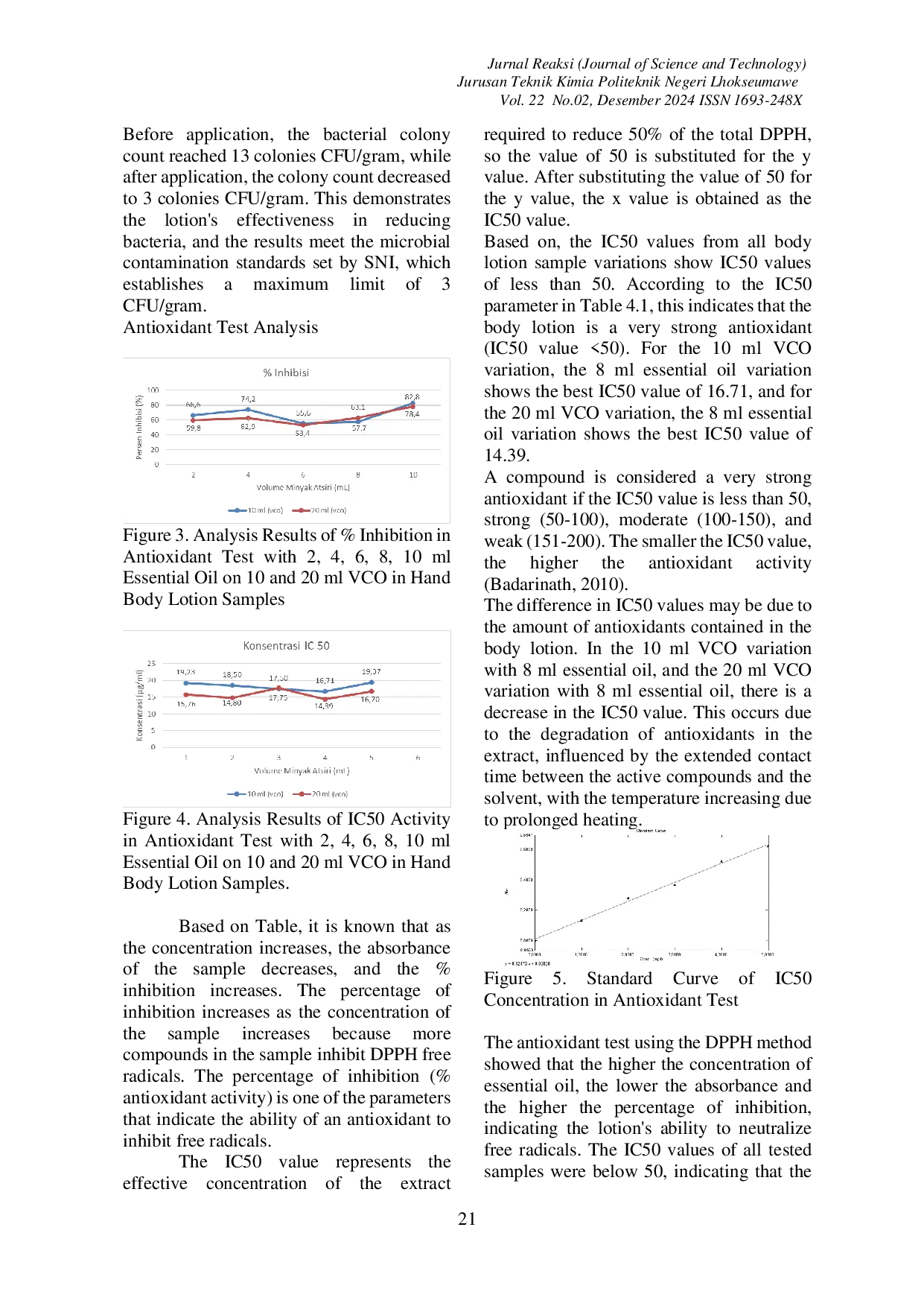 JURIS THE INFLUENCE OF YLANG YLANG ESSENTIAL OIL cananga odorata AND VIRGIN COCONUT OIL VCO ON THE CHARACTERISTICS OF HAND BODY LOTION