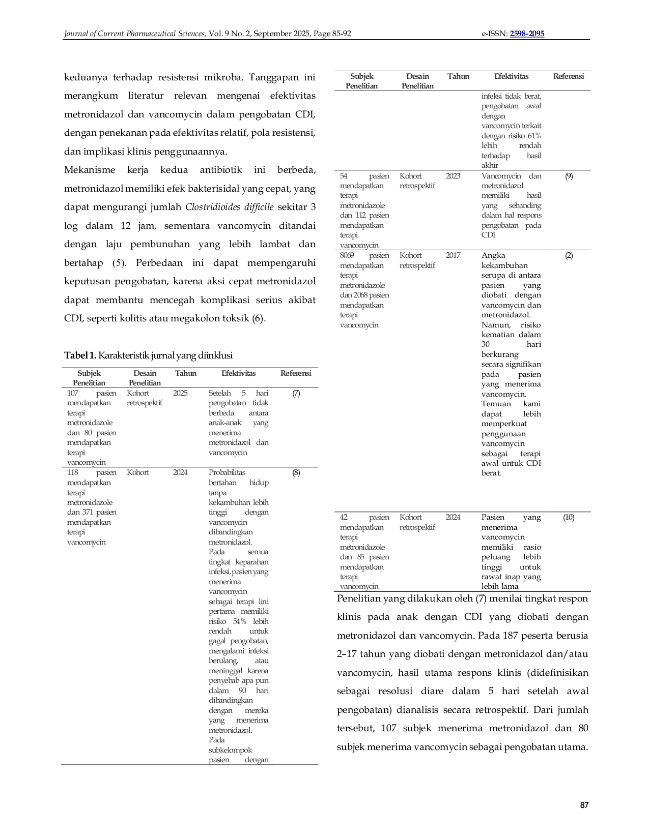 JURIS Perbandingan Efektivitas Vancomycin versus Metronidazole pada Terapi Infeksi Clostridioides difficile Narrative Review