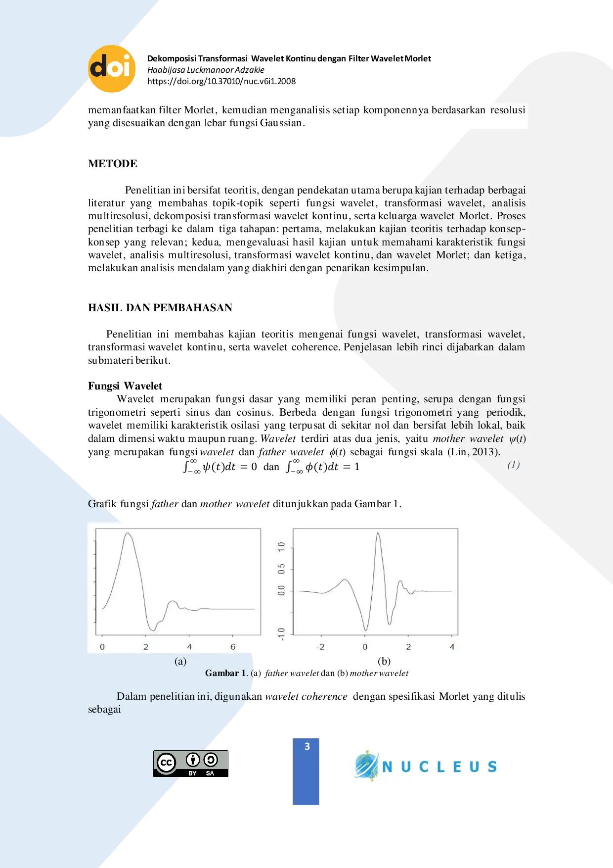 JURIS Continuous Wavelet Transform Decomposition with Morlet Wavelet Filters