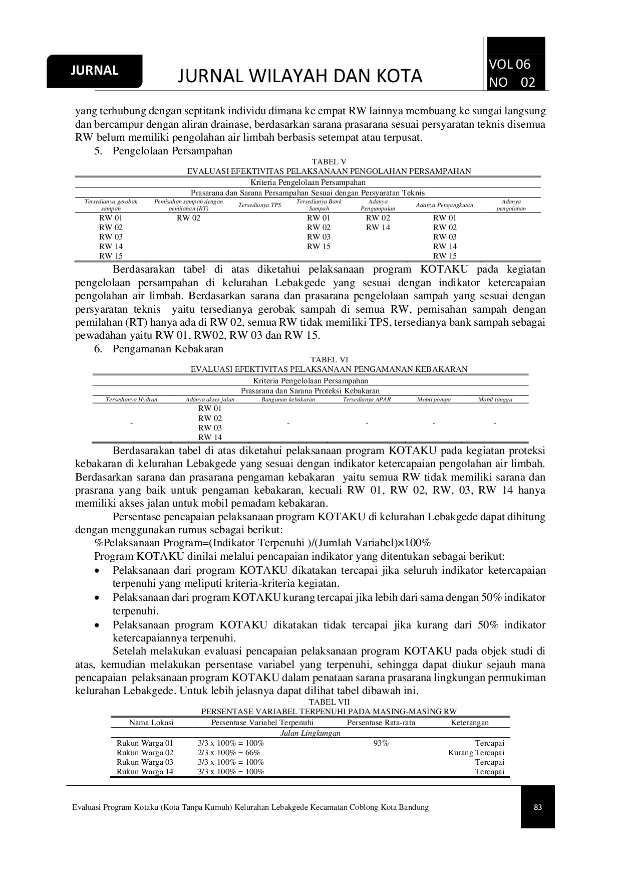 JURIS Evaluasi Program Kotaku Kota Tanpa Kumuh Kelurahan Lebakgede Kecamatan Coblong Kota Bandung