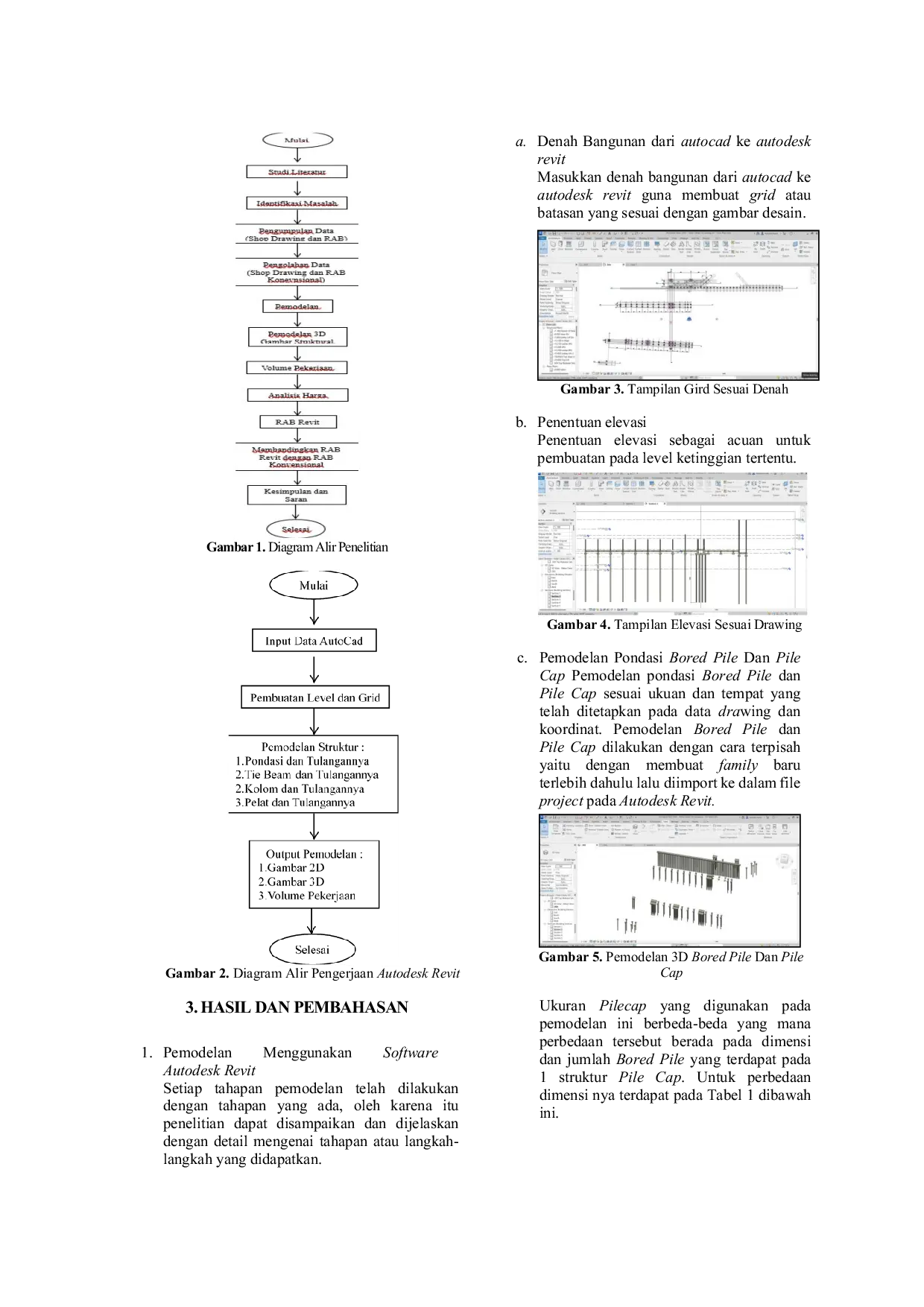 JURIS Evaluasi Perhitungan Volume Pekerjaan Anggaran Biaya Dan Waktu Pembangunan Struktur Dengan Metode BIM Dan Konvensional Studi Kasus Proyek Revitalisasi Halte XXX Transjakarta Halte XXX Jakarta Timur